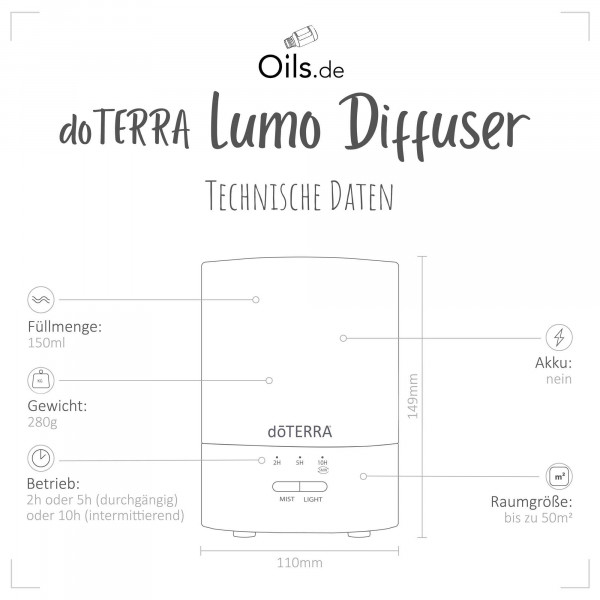 doTERRA Lumo Ultraschall Diffuser jetzt günstig online kaufen