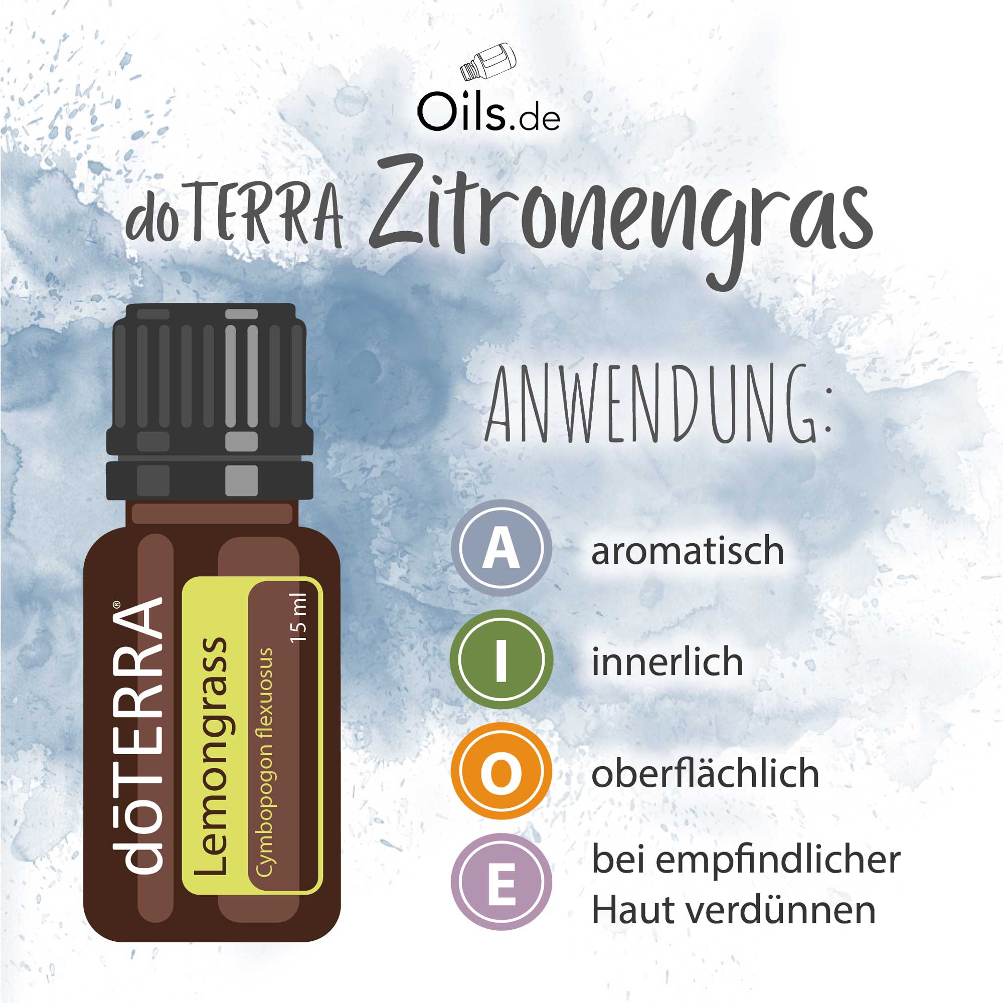 doTERRA-Zitronengras-Lemongrass-Anwendung doTERRA Zitronengras | Lemongrass | Anwendung