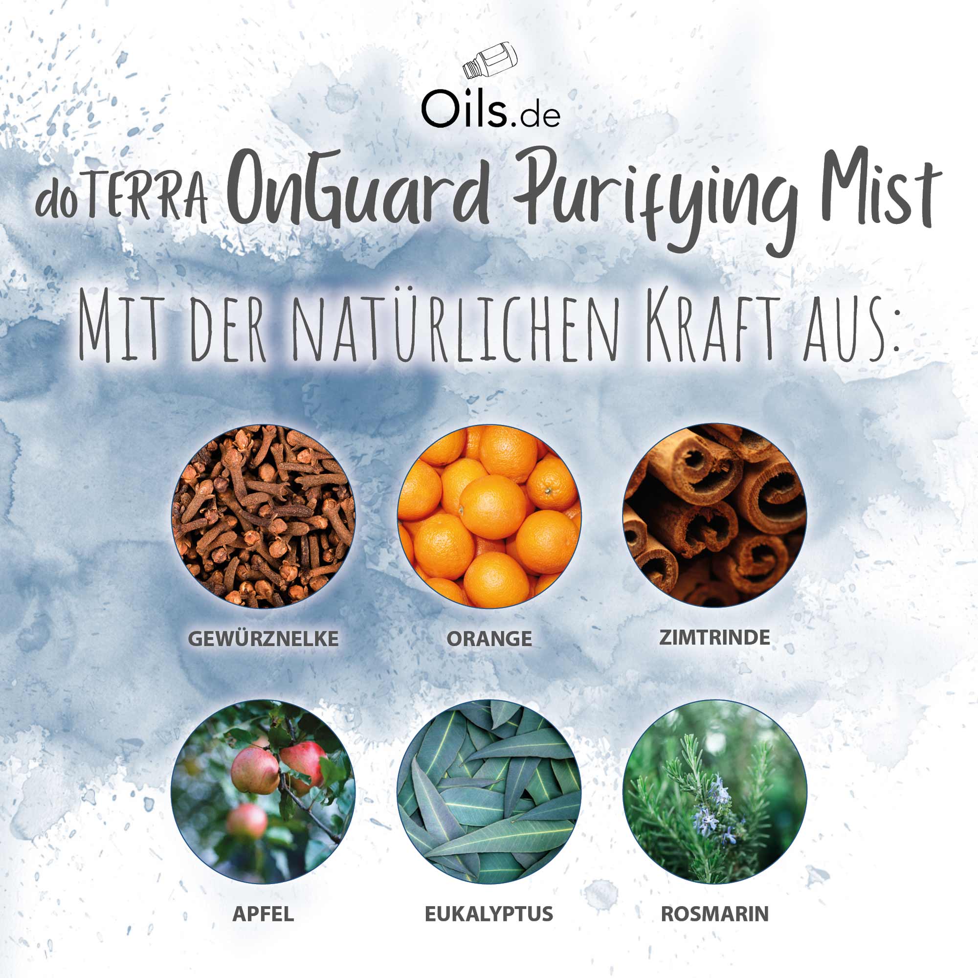 doTERRA OnGuard Purifying Mist Inhaltsstoffe