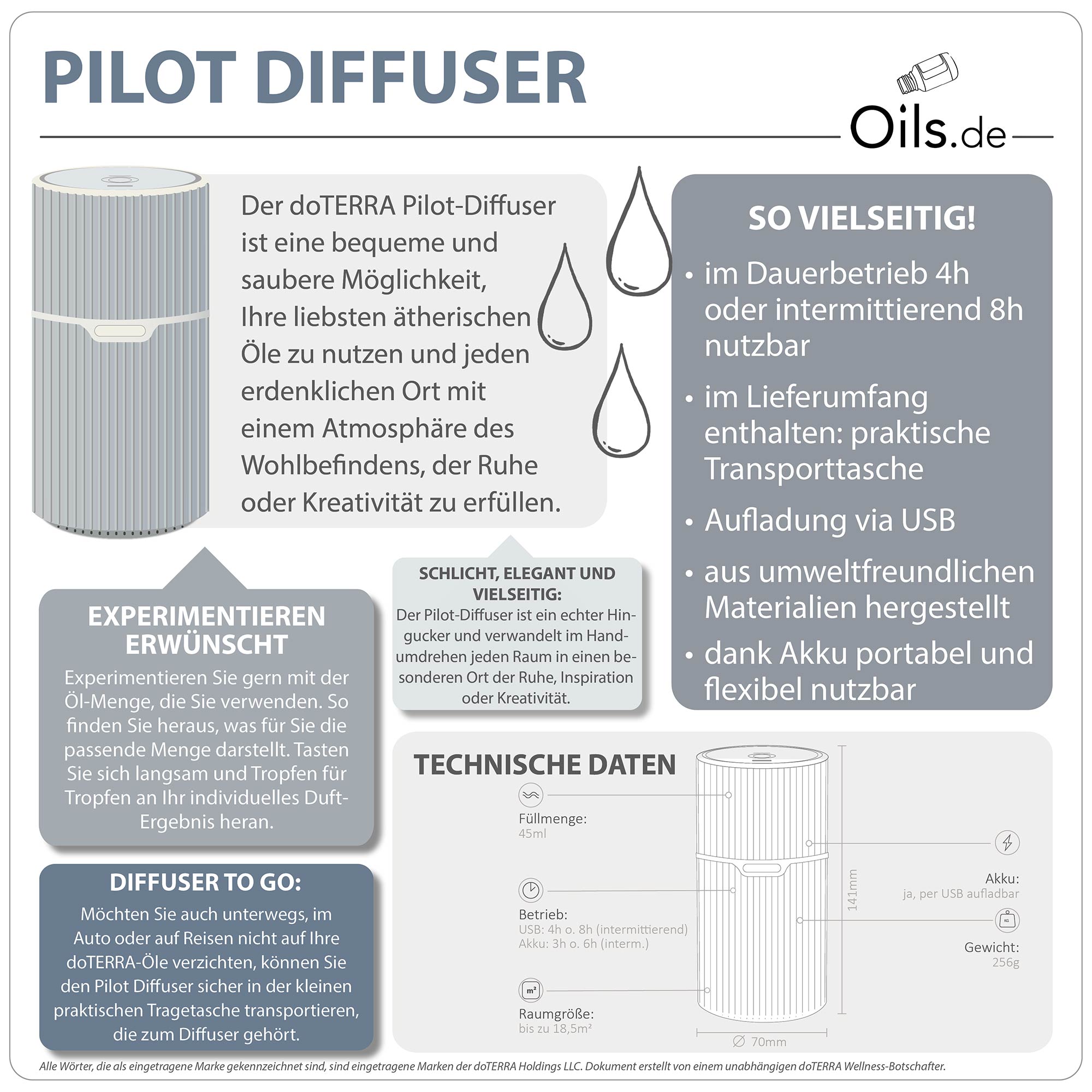 doTERRA Pilot Diffuser | Informationen