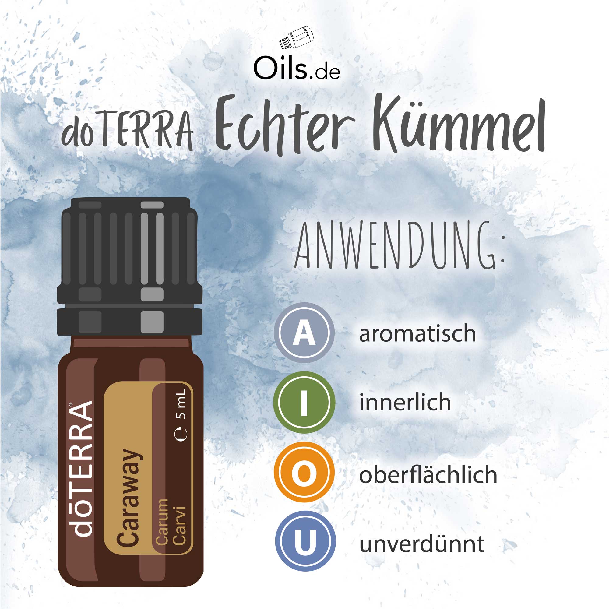 doTERRA Echter Kümmel Anwendung