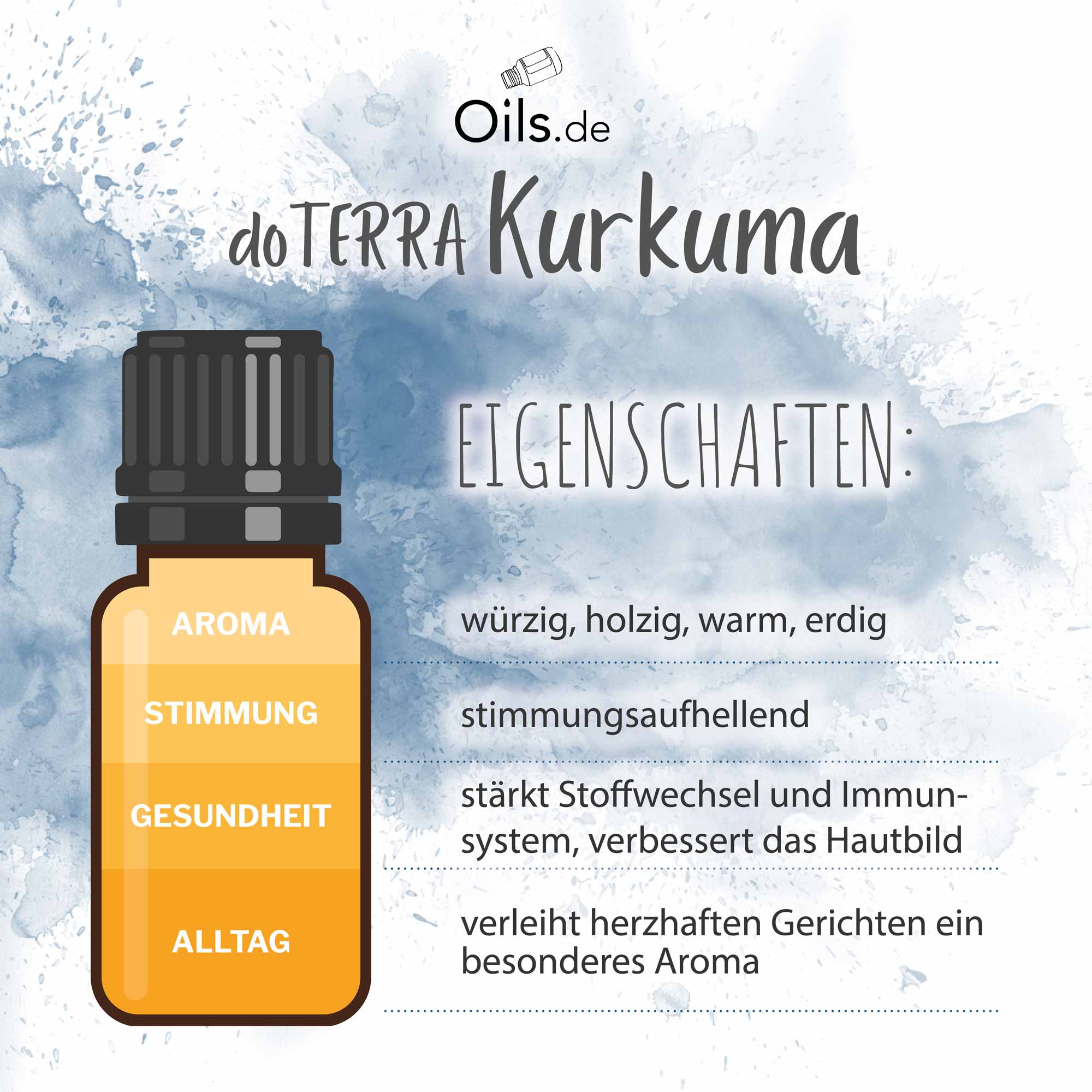 doTERRA-Kurkuma-Turmeric-Eigenschaften doTERRA Kurkuma / Turmeric Eigenschaften