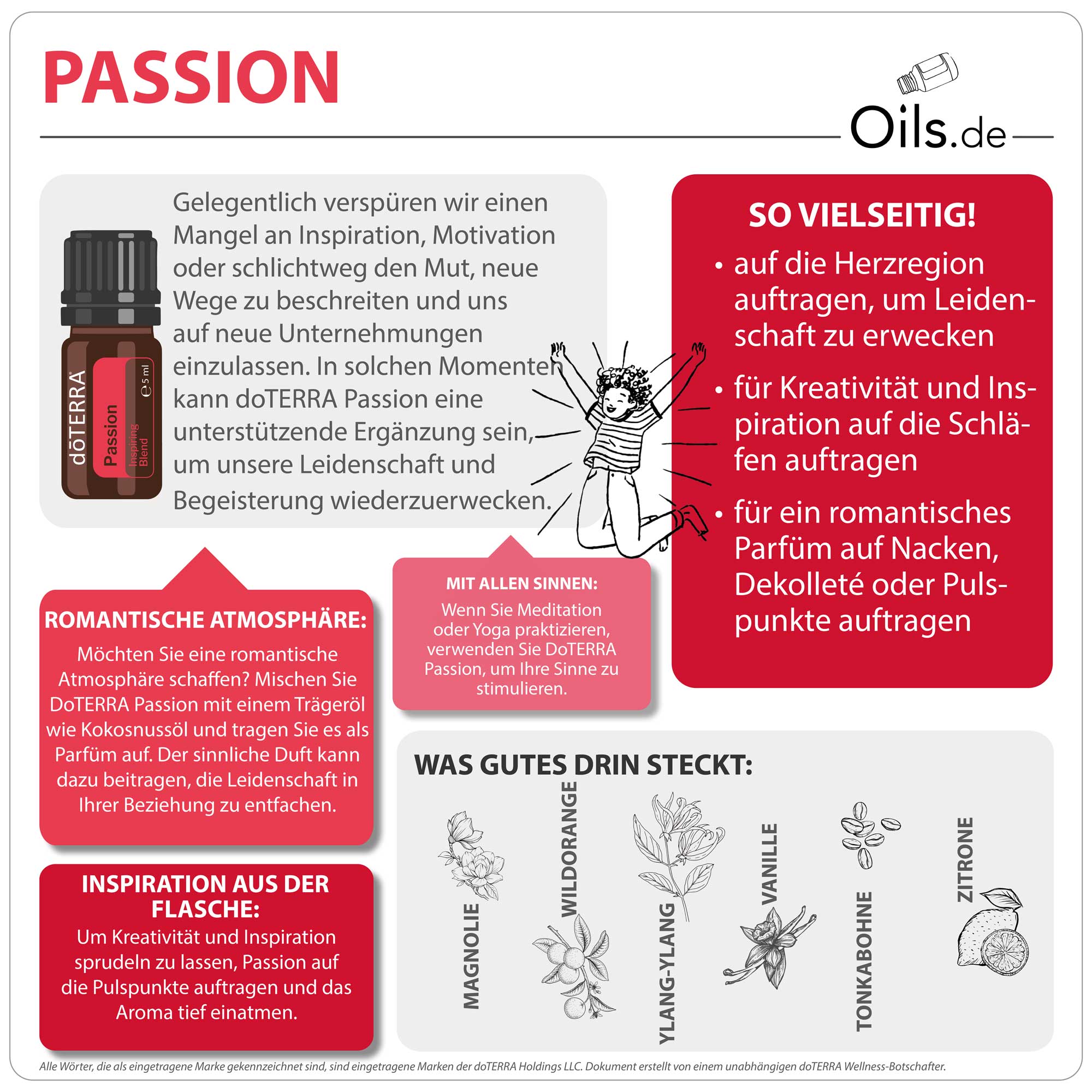 doTERRA-Passion-Info