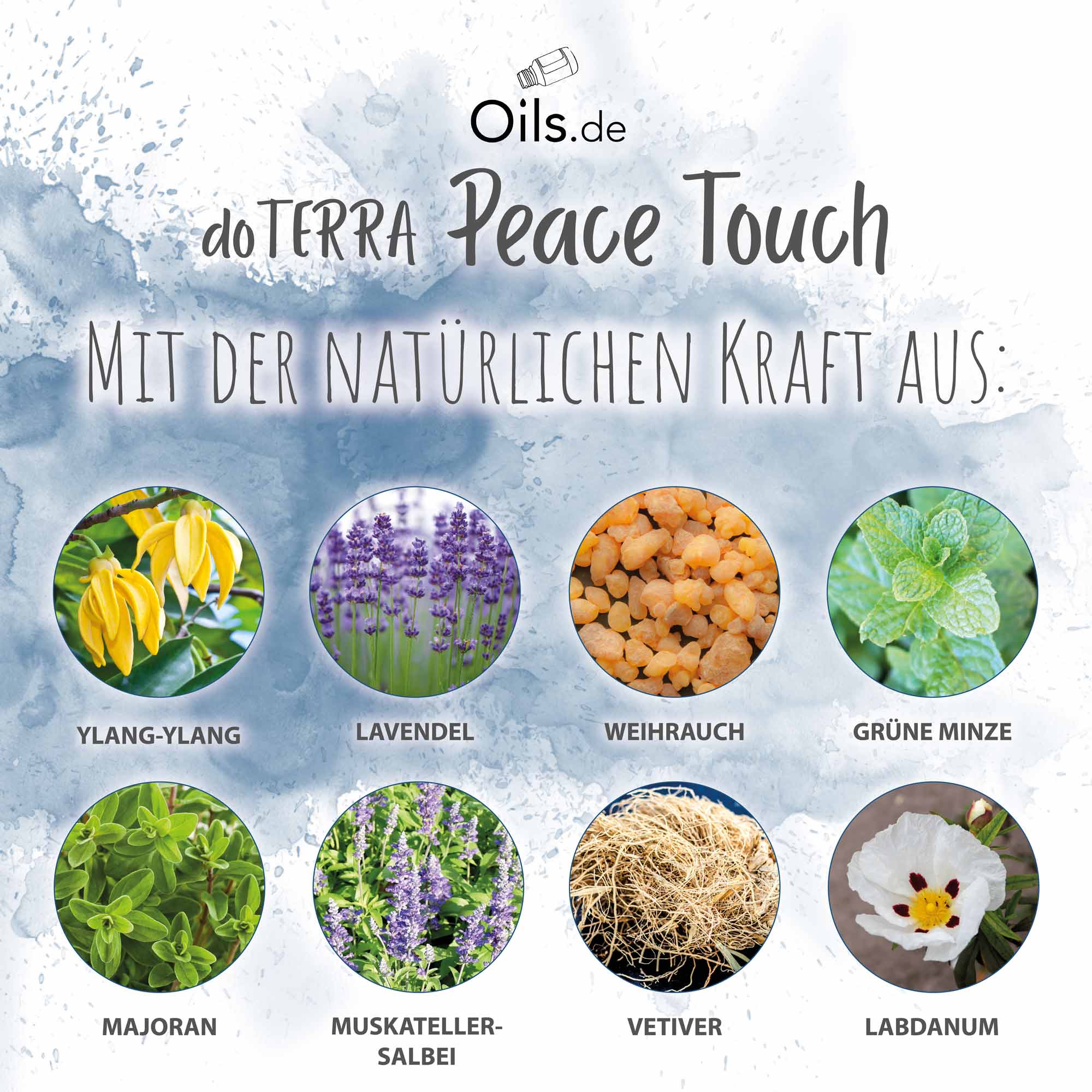 doTERRA Peace Touch Inhaltsstoffe