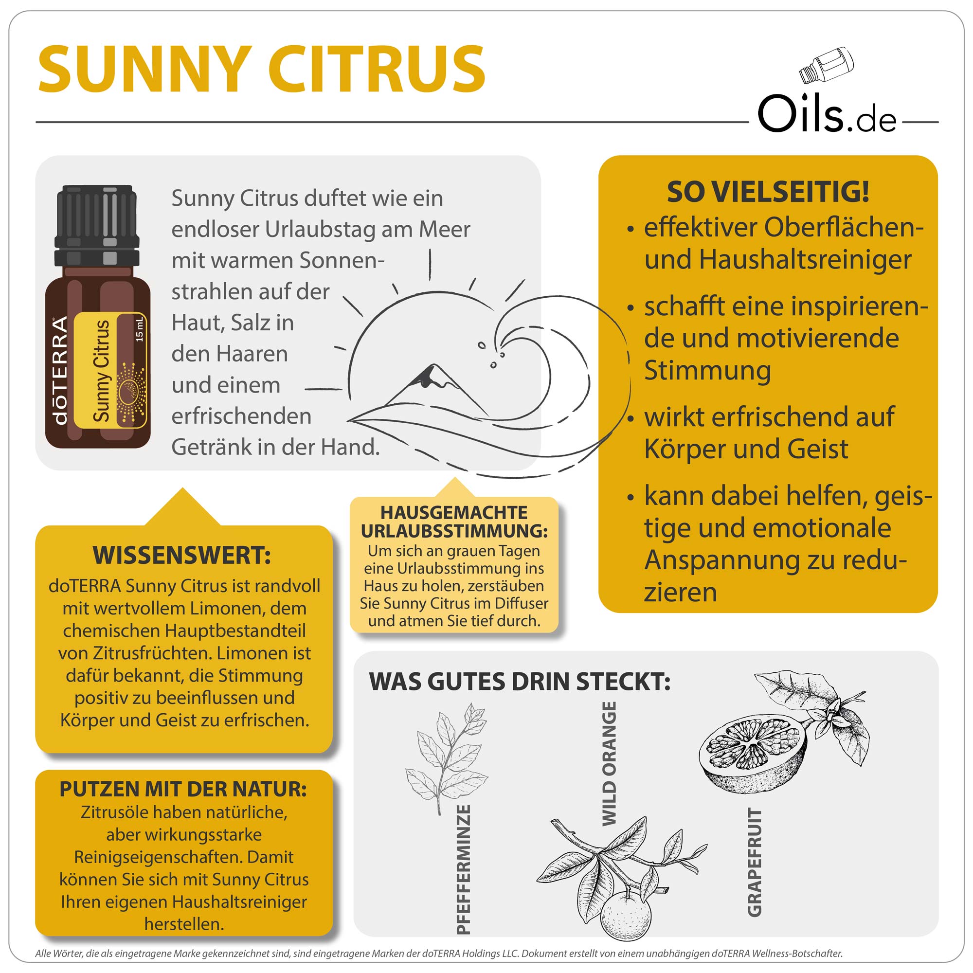 doTERRA Sunny Citrus | Informationen