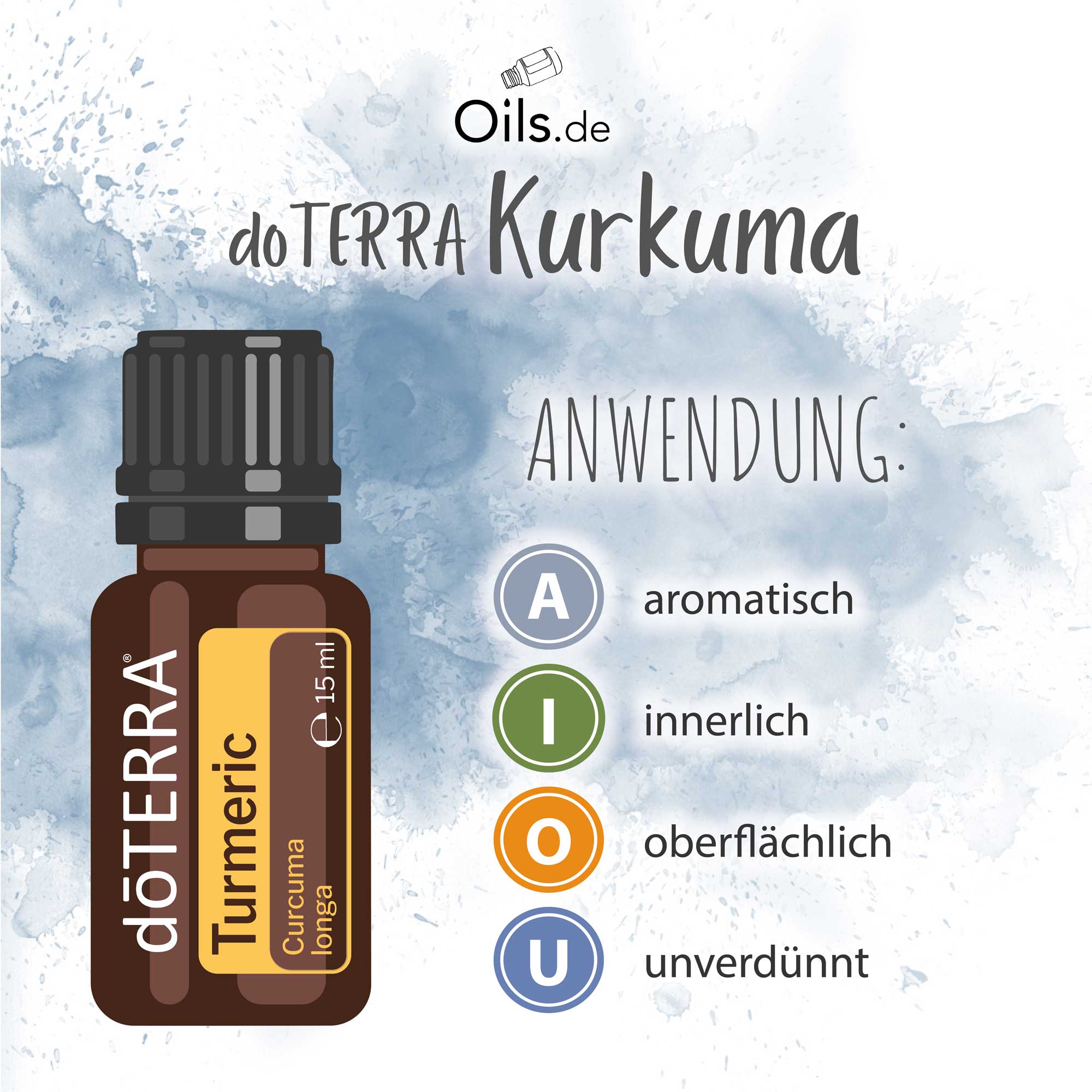 doTERRA-Kurkuma-Turmeric-Anwendung doTERRA Kurkuma / Turmeric Anwendung