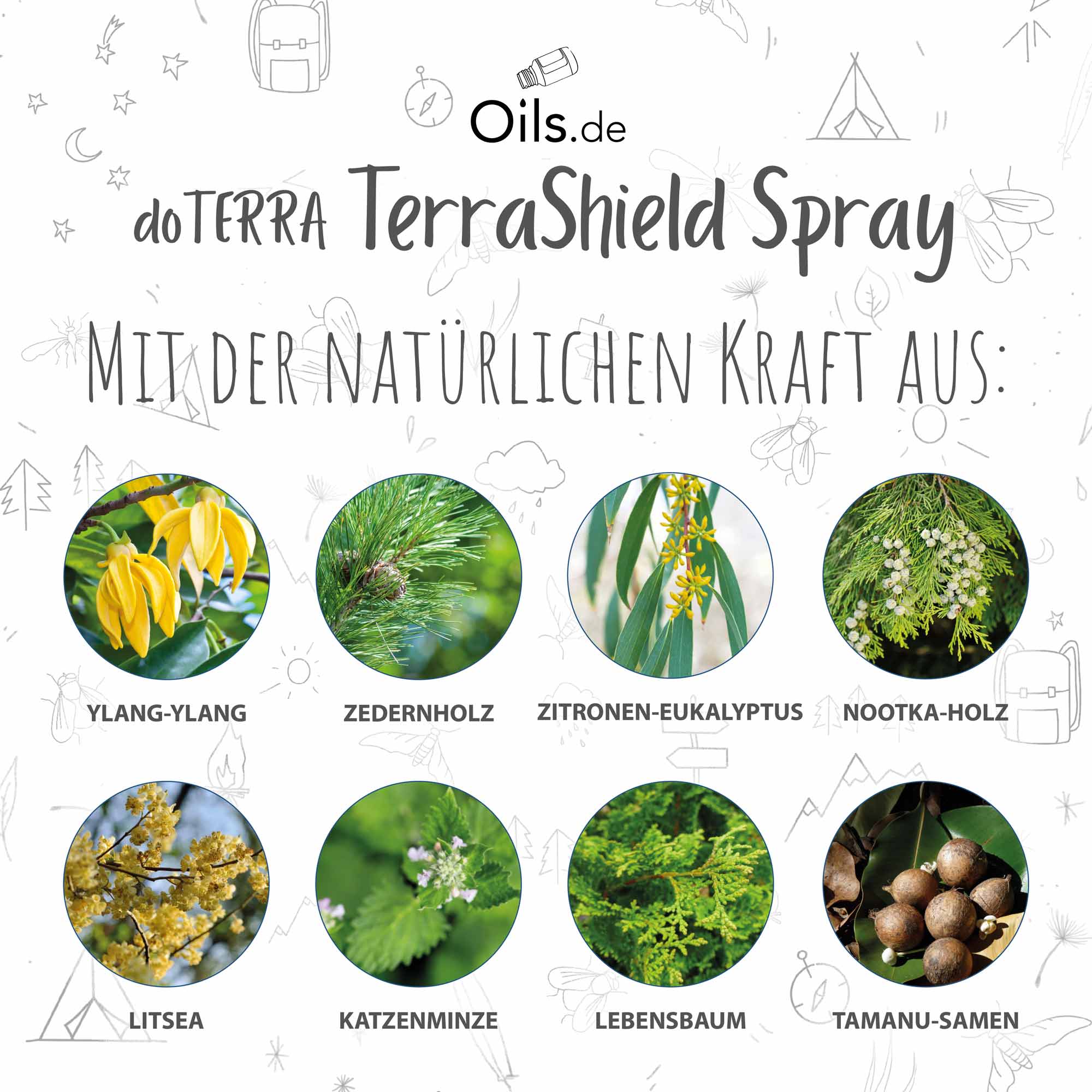 doTERRA TerraShield Spray | Inhaltsstoffe