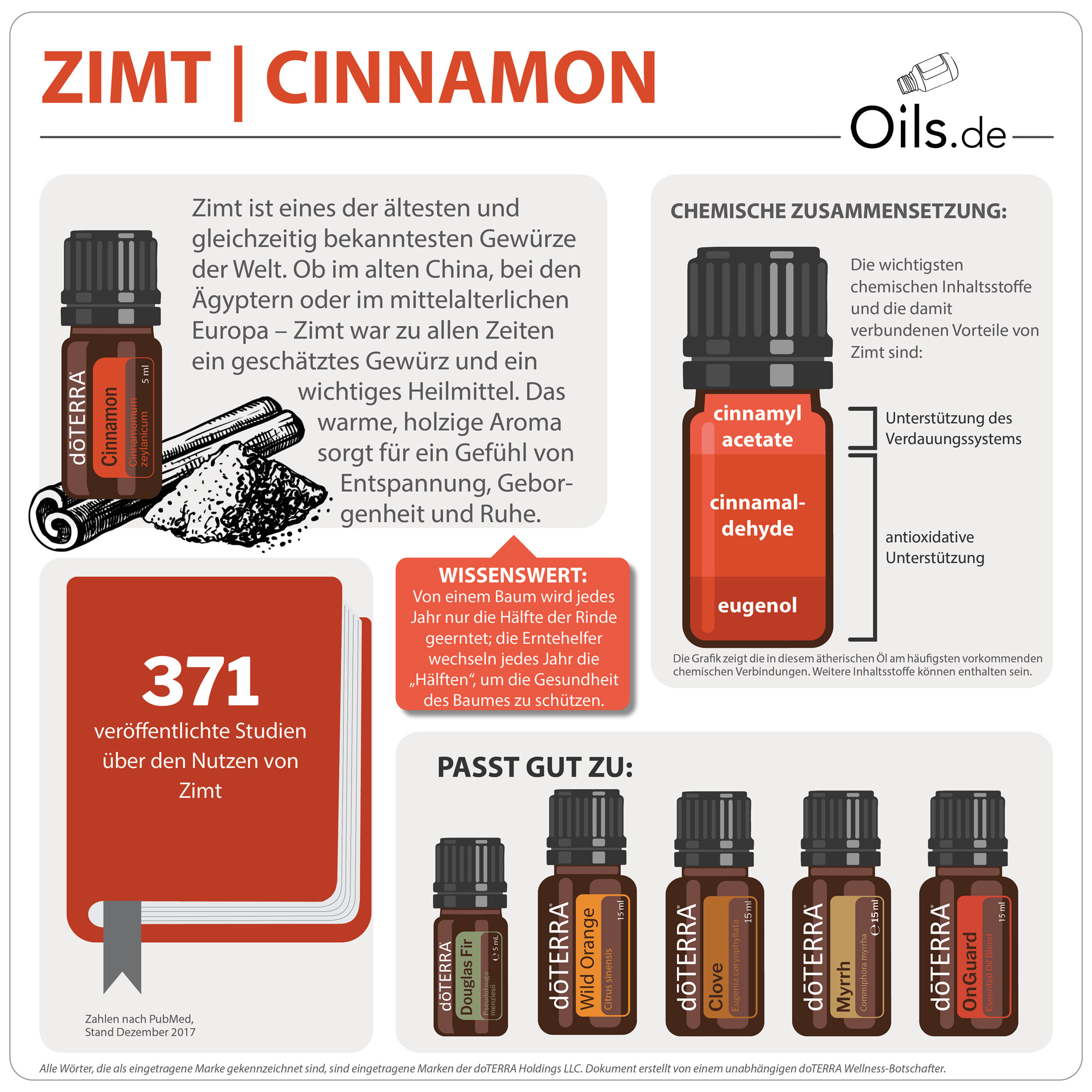 doTERRA-Zimt-Cinnamon-Info doTERRA-Zimt-Cinnamon-Info