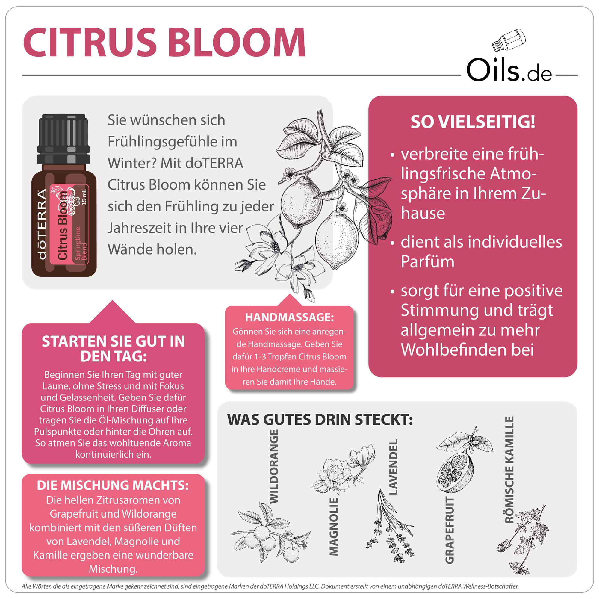 doTERRA Citrus Bloom | Informationen