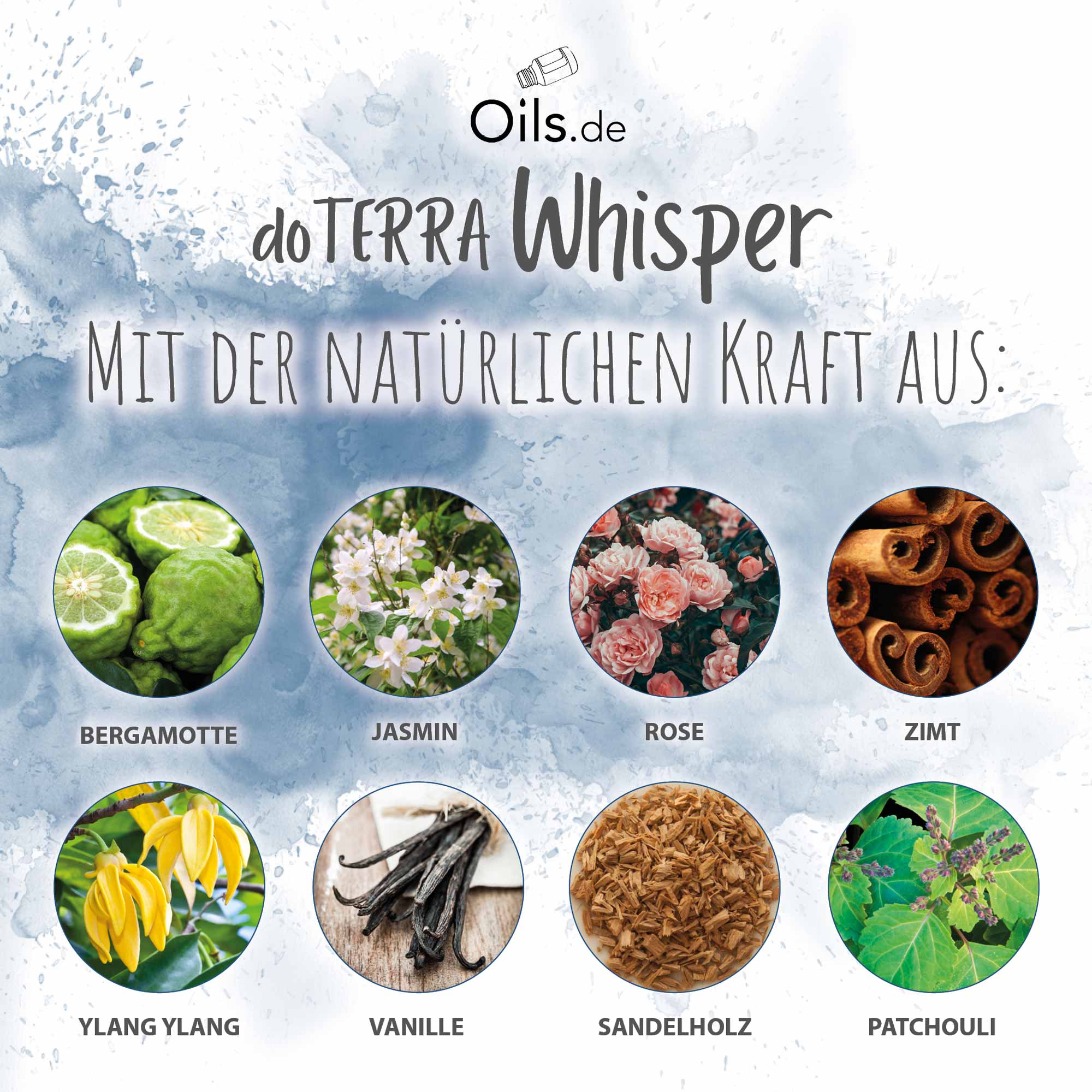 doTERRA Whisper Touch Inhaltsstoffe