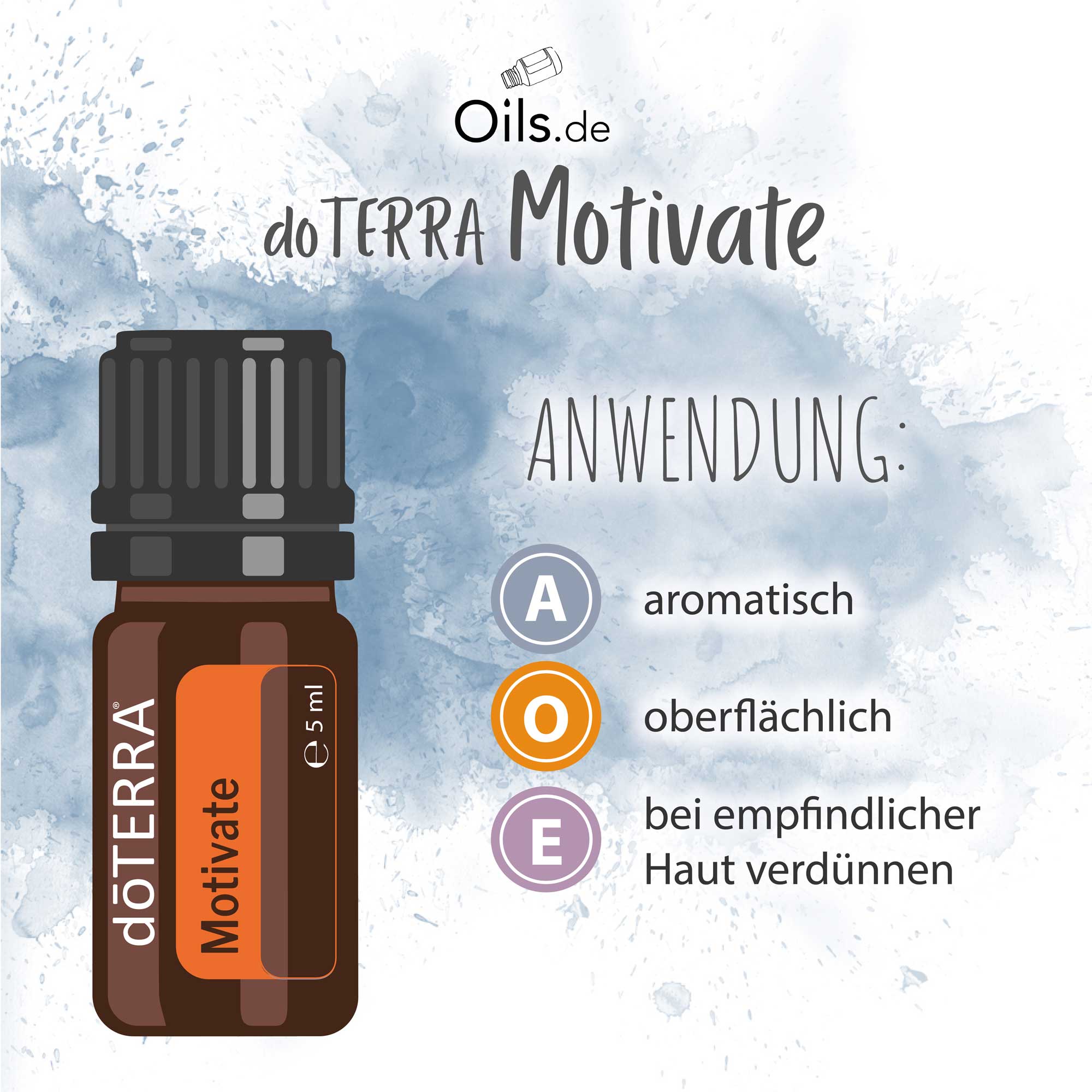 doTERRA Motivate Anwendung