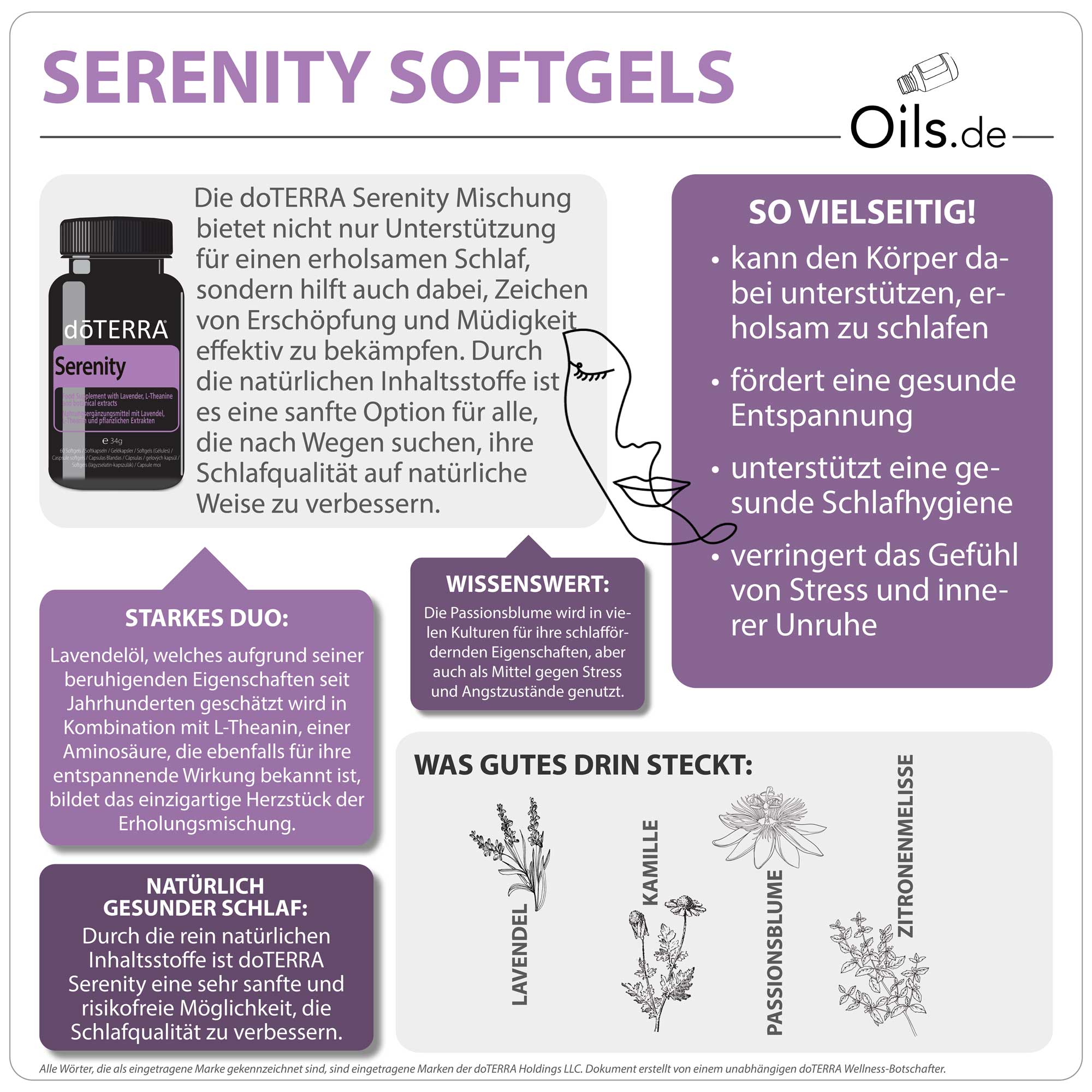 doTERRA Serenity Softgels | Information