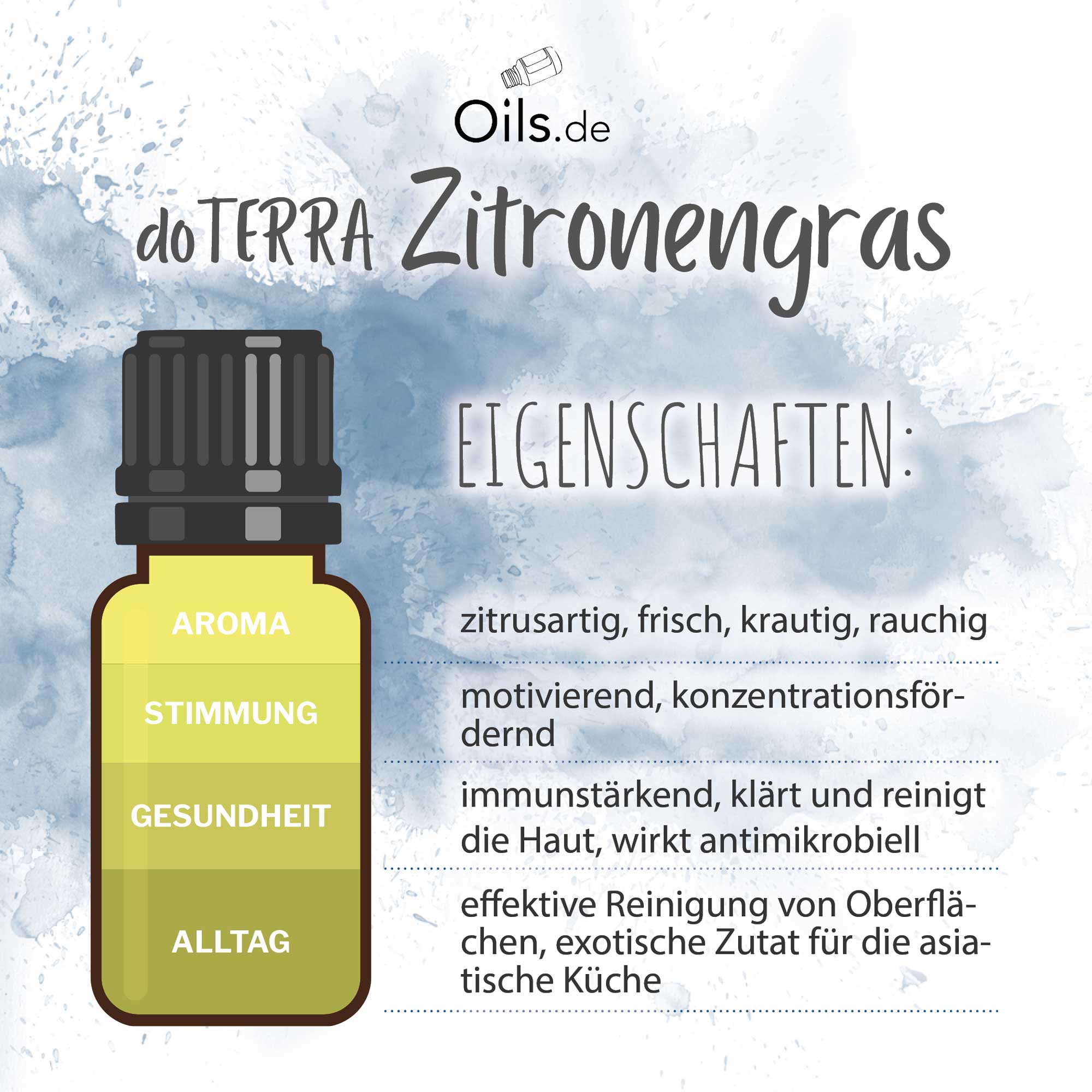 doTERRA-Zitronengras-Lemongrass-Eigenschaften doTERRA Zitronengras | Lemongrass | Eigenschaften