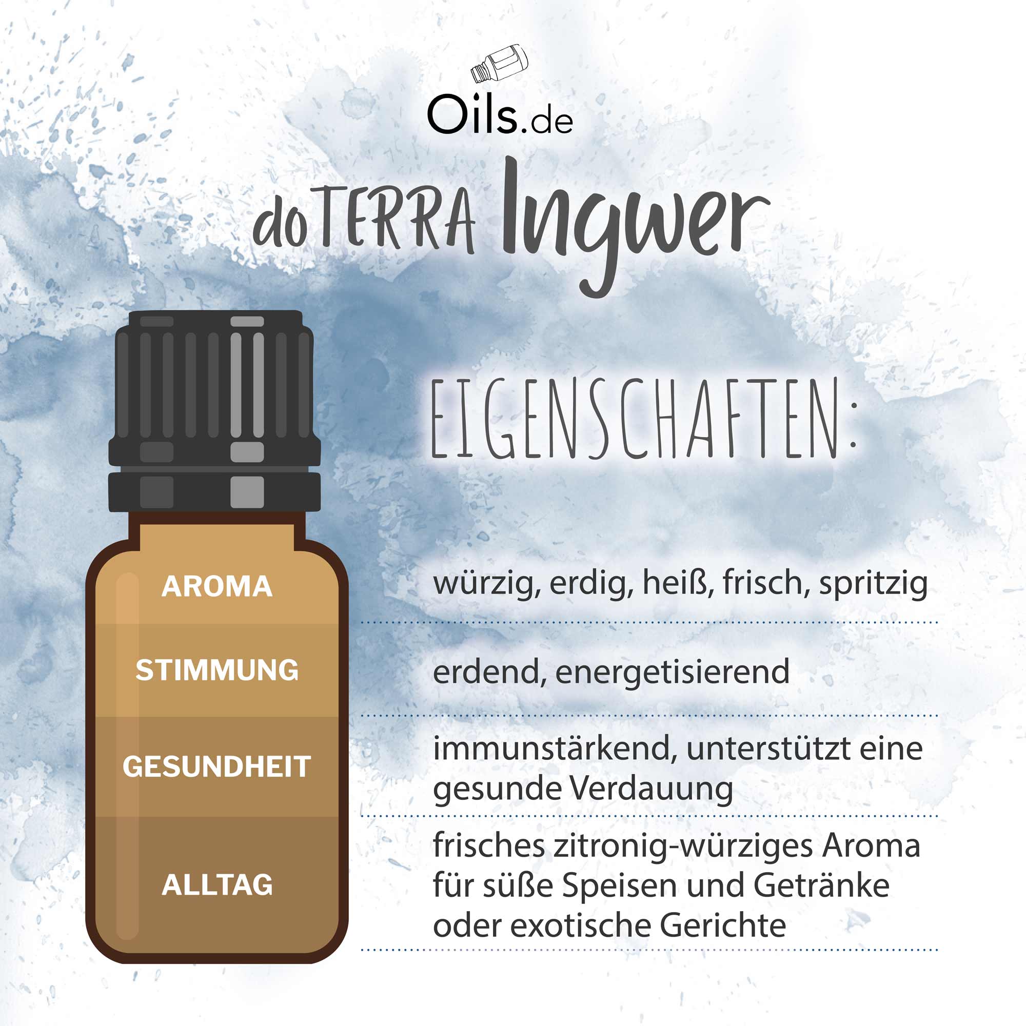 doTERRA Ingwer Eigenschaften