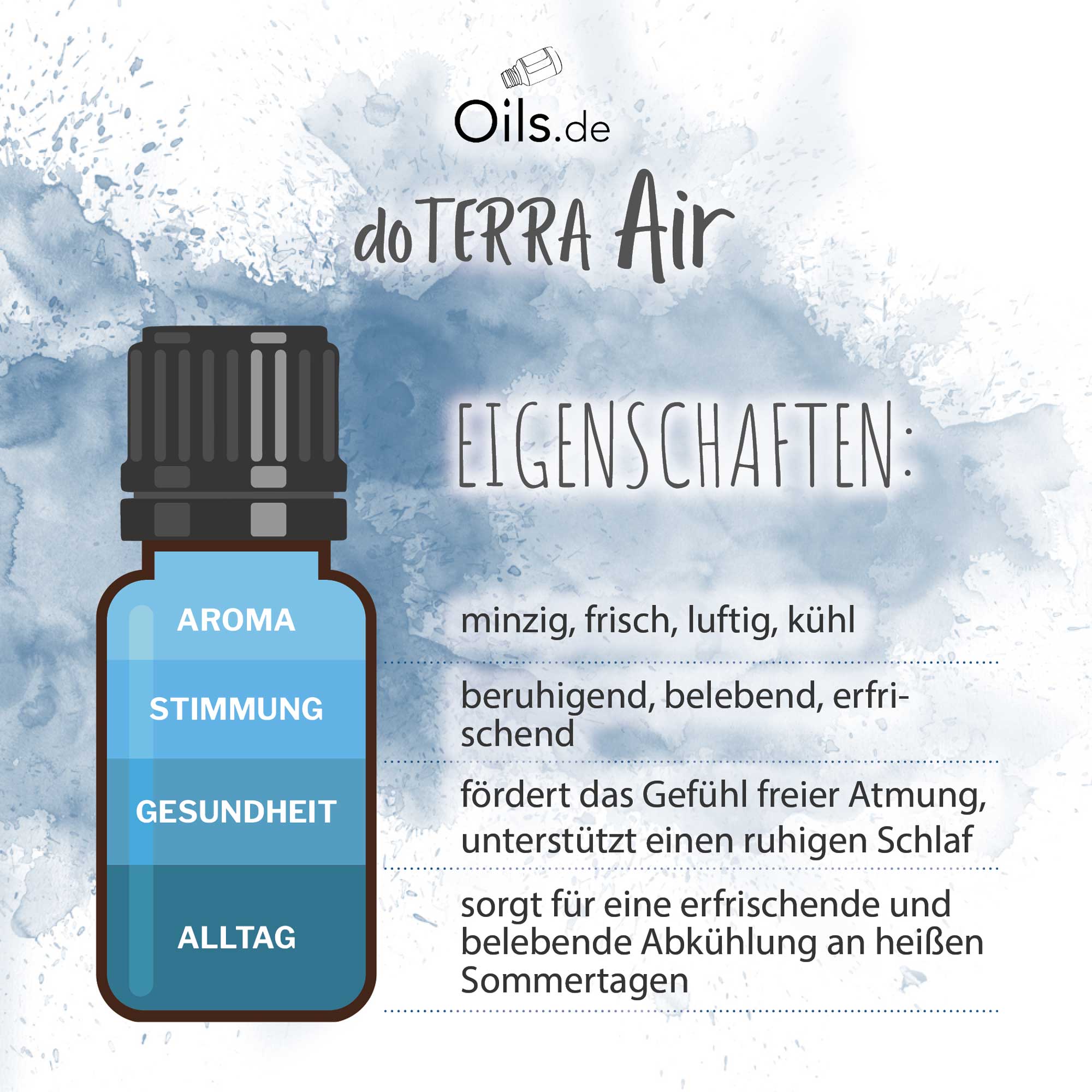 doTERRA Air | Eigenschaften