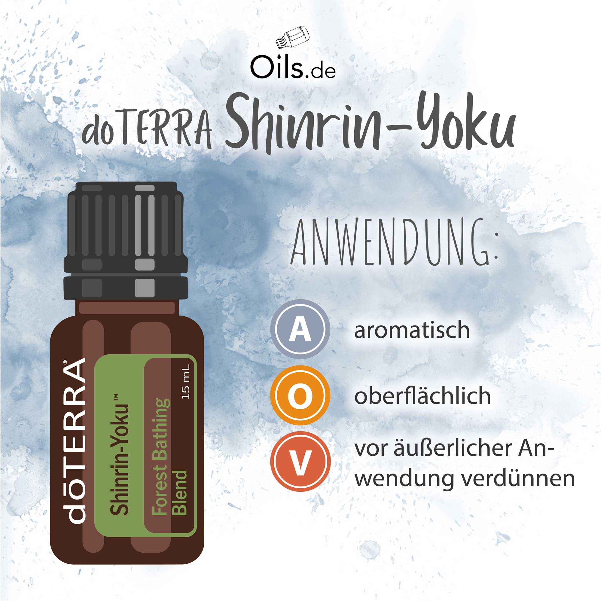doTERRA Shinrin Yoku | Anwendung
