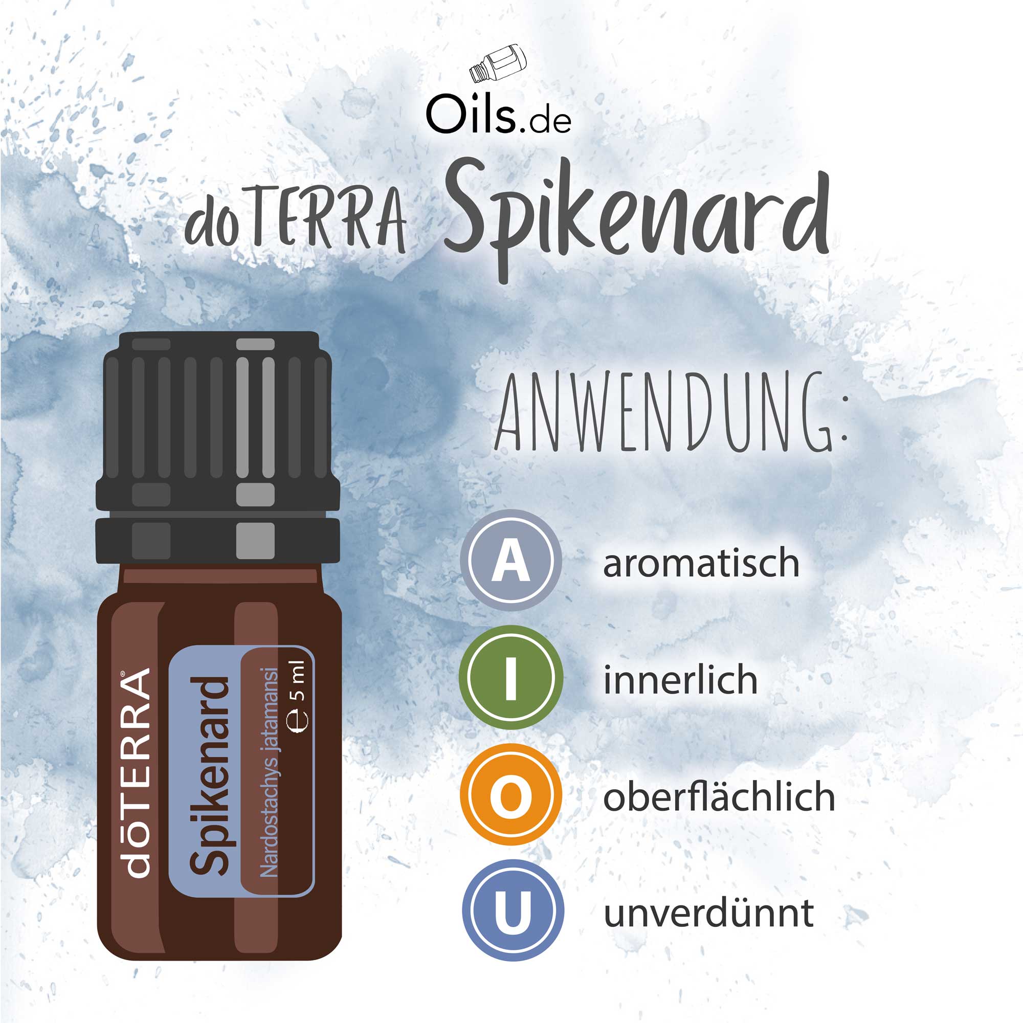 doTERRA Indische Narde | Spikenard | Anwendung