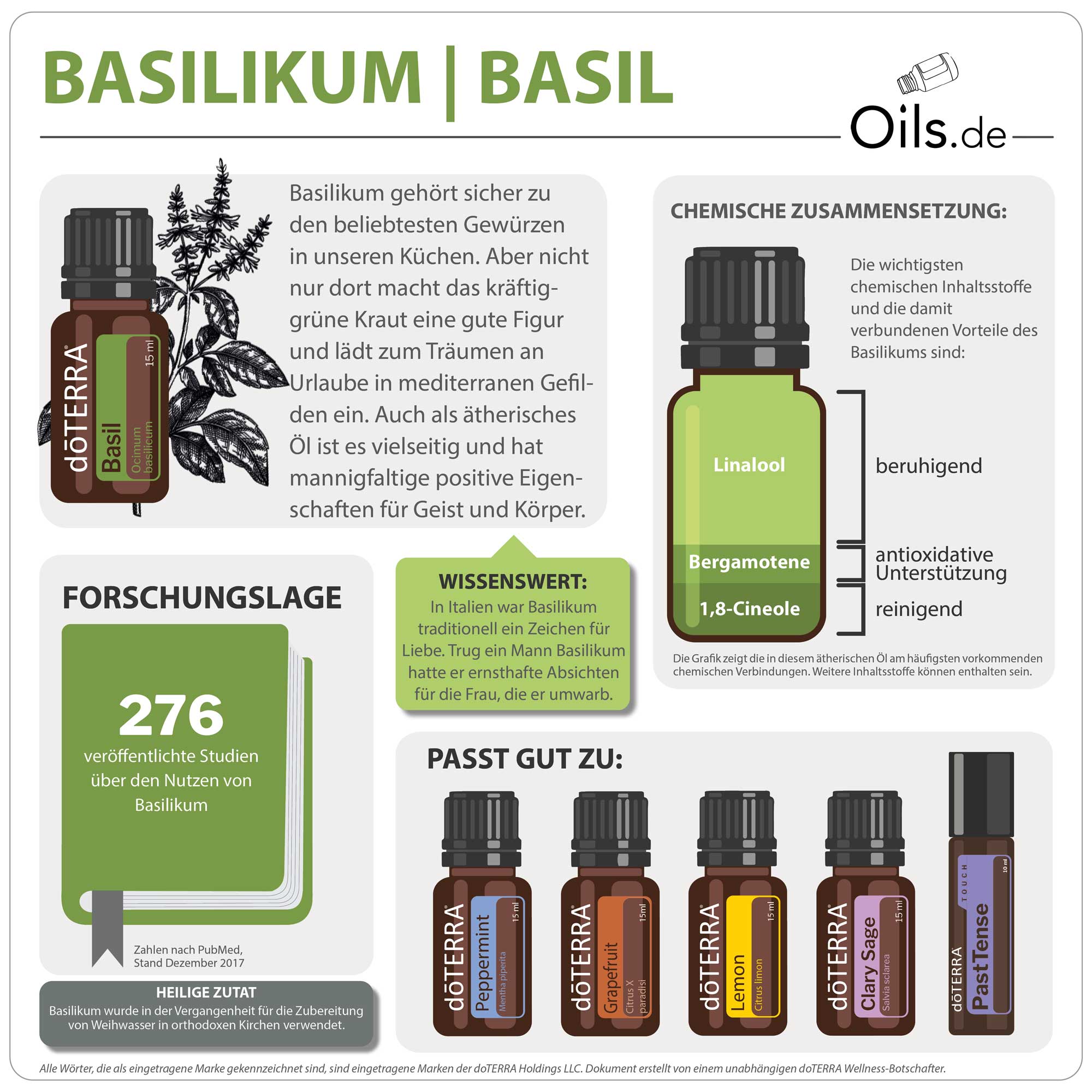 doTERRA Basilikum | Basil | Info