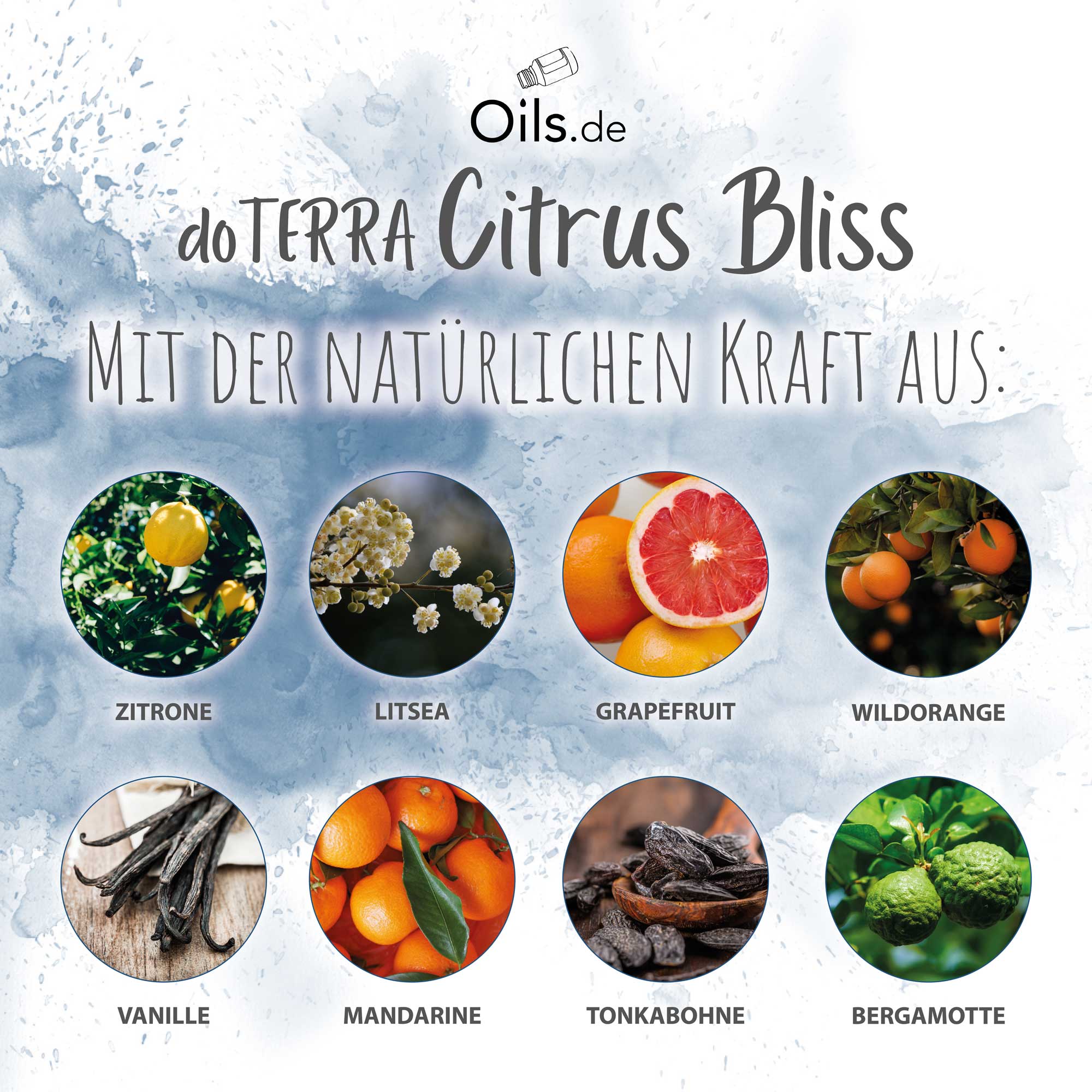doTERRA Citrus Bliss Inhaltsstoffe