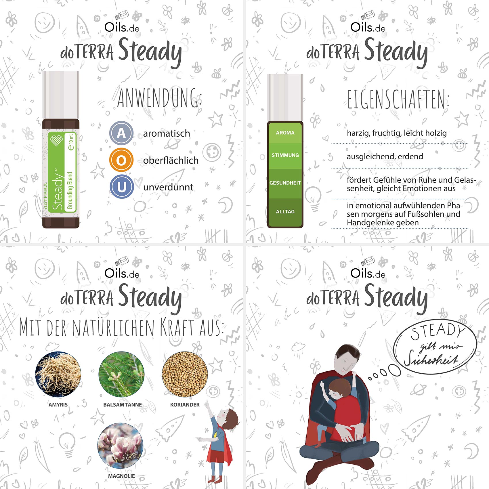 doTERRA Steady Übersicht