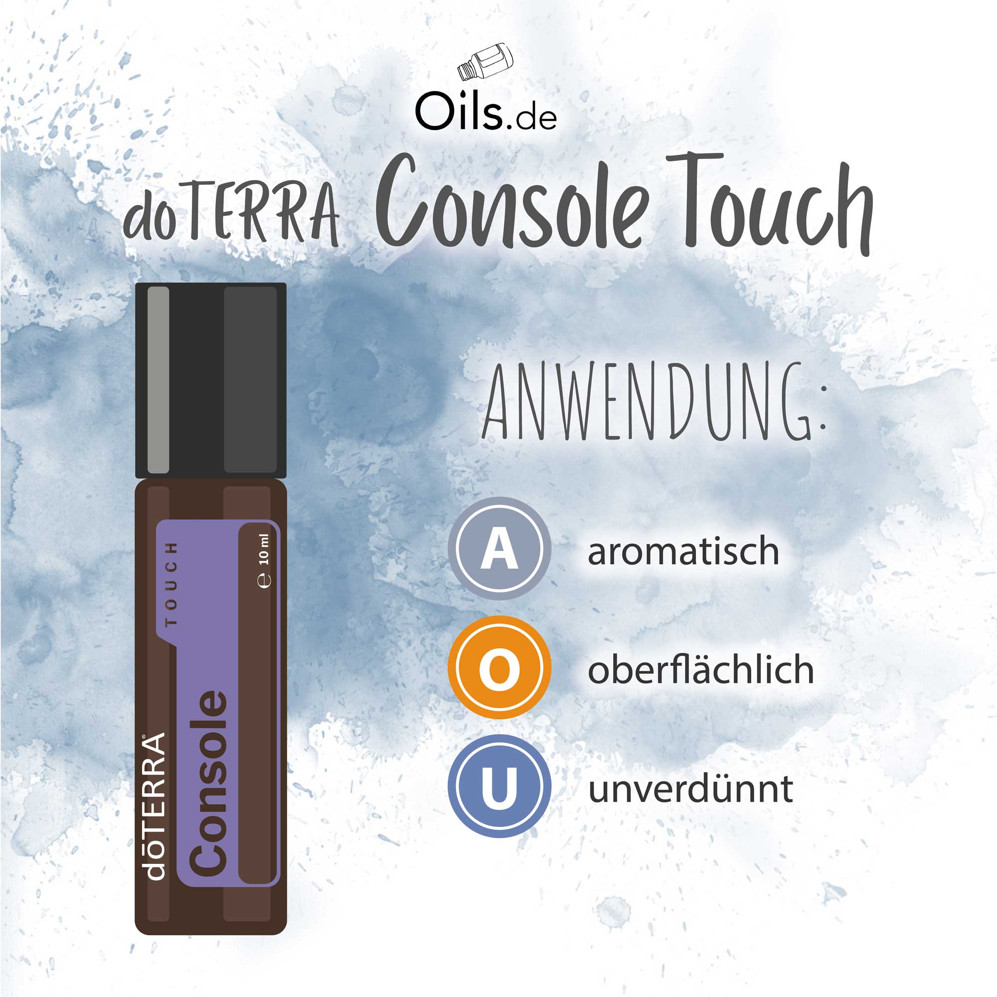 doTERRA Console Touch Anwendung