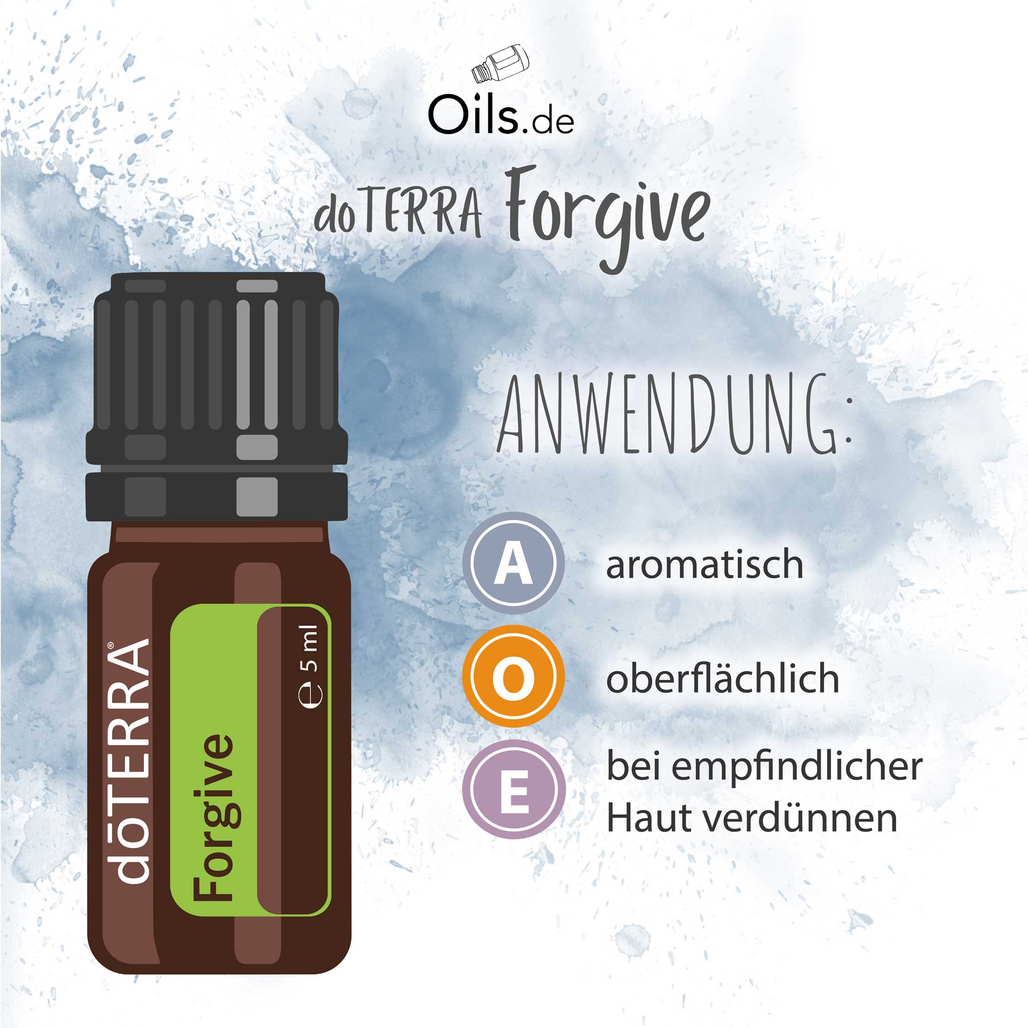 doTERRA Forgive | Anwendung