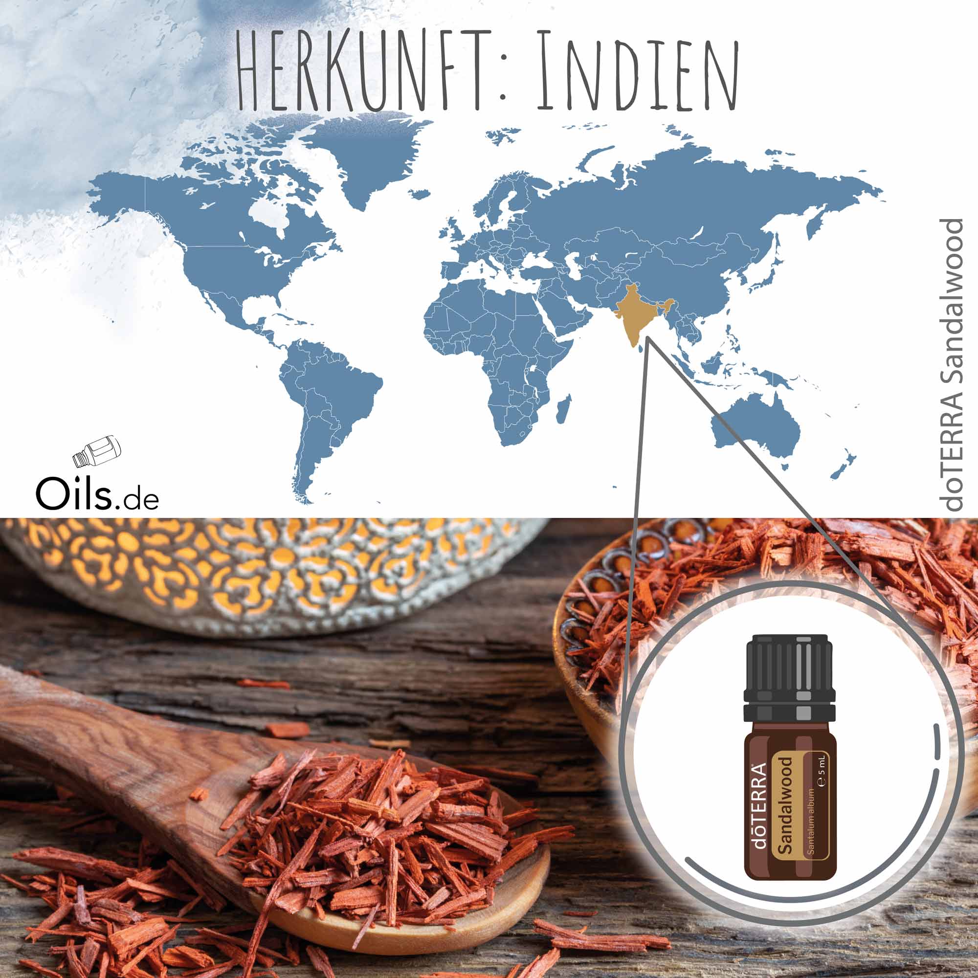 doTERRA-Sandelholz-Sandalwood-Herkunft doTERRA Sandelholz | Sandalwood | Herkunft