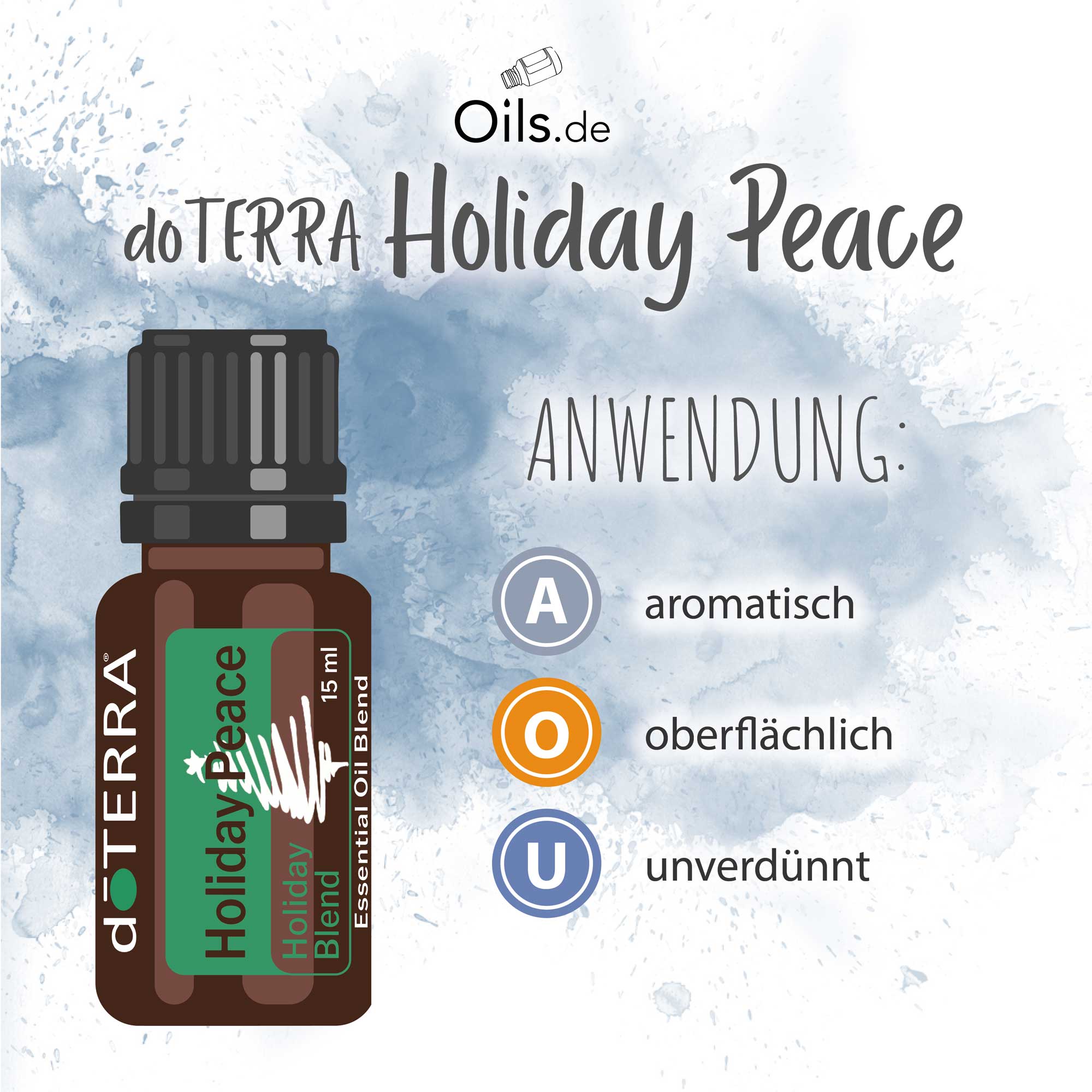 doTERRA-Holiday-Peace-Anwendung doTERRA Holiday Peace | Anwendung