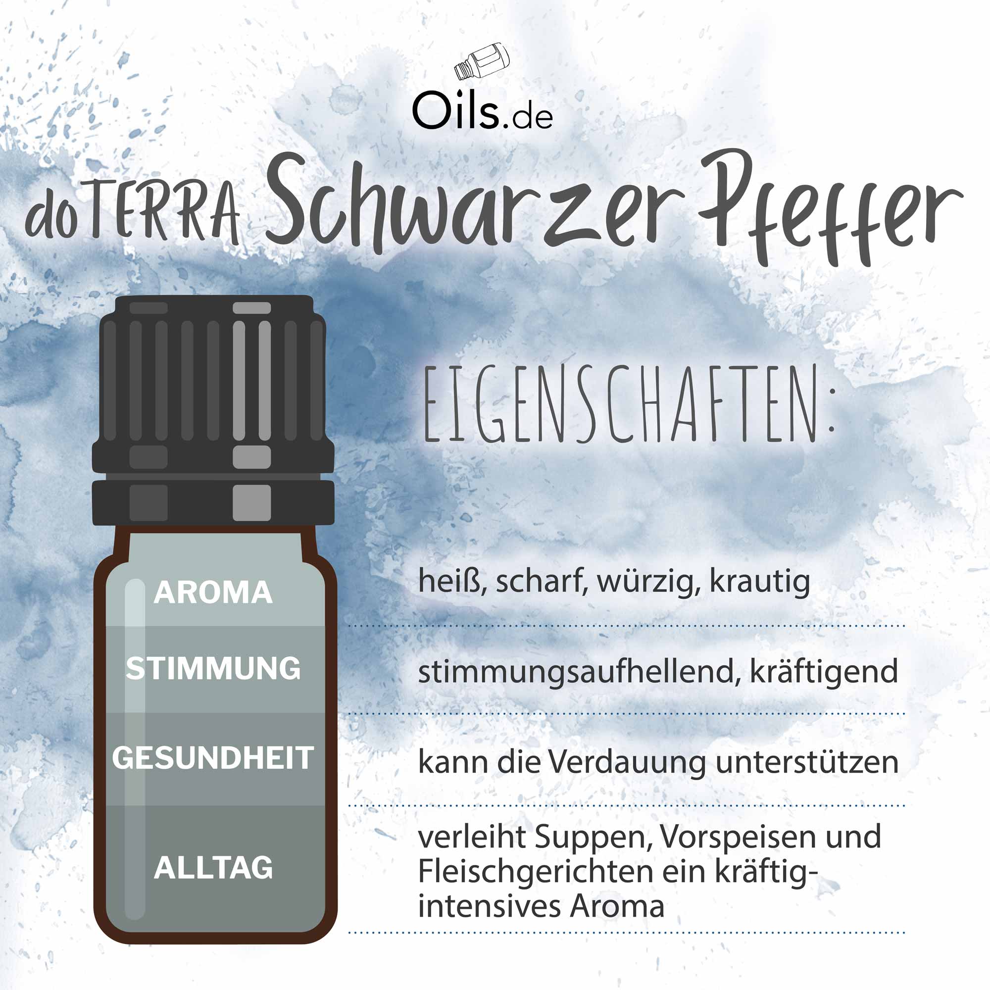 doTERRA-Schwarzer-Pfeffer-Eigenschaften doTERRA Schwarzer Pfeffer Eigenschaften