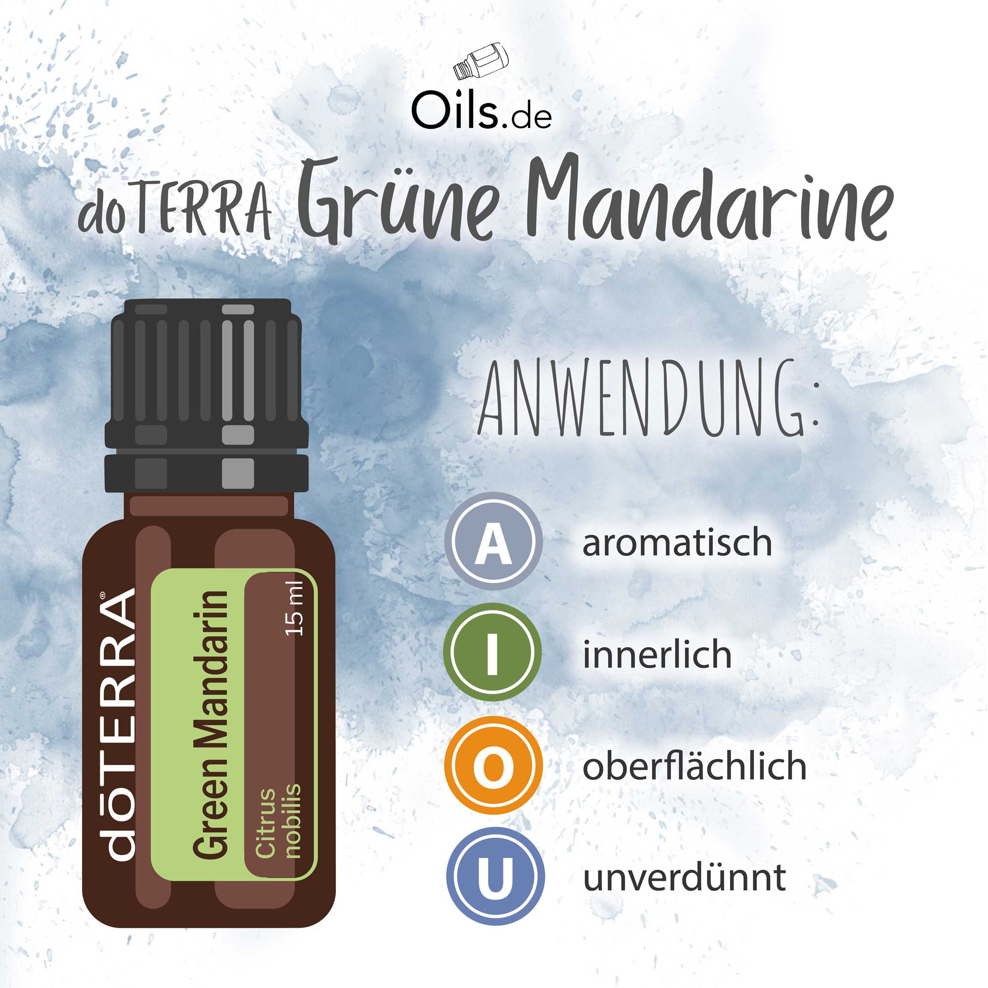 doTERRA-Gruene-Mandarine-Anwendung doTERRA Grüne Mandarine Anwendung