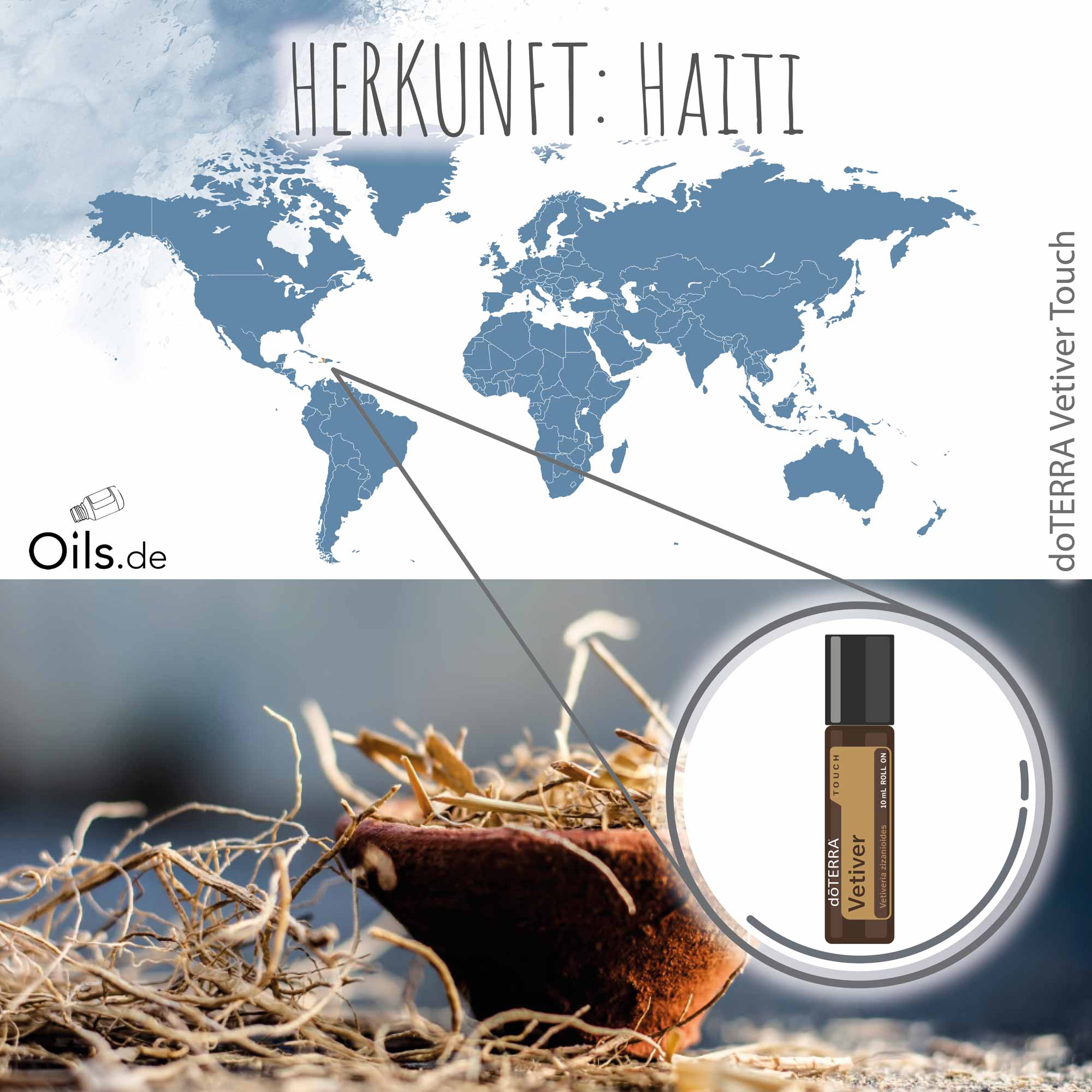 doTERRA Vetiver Touch | Herkunft