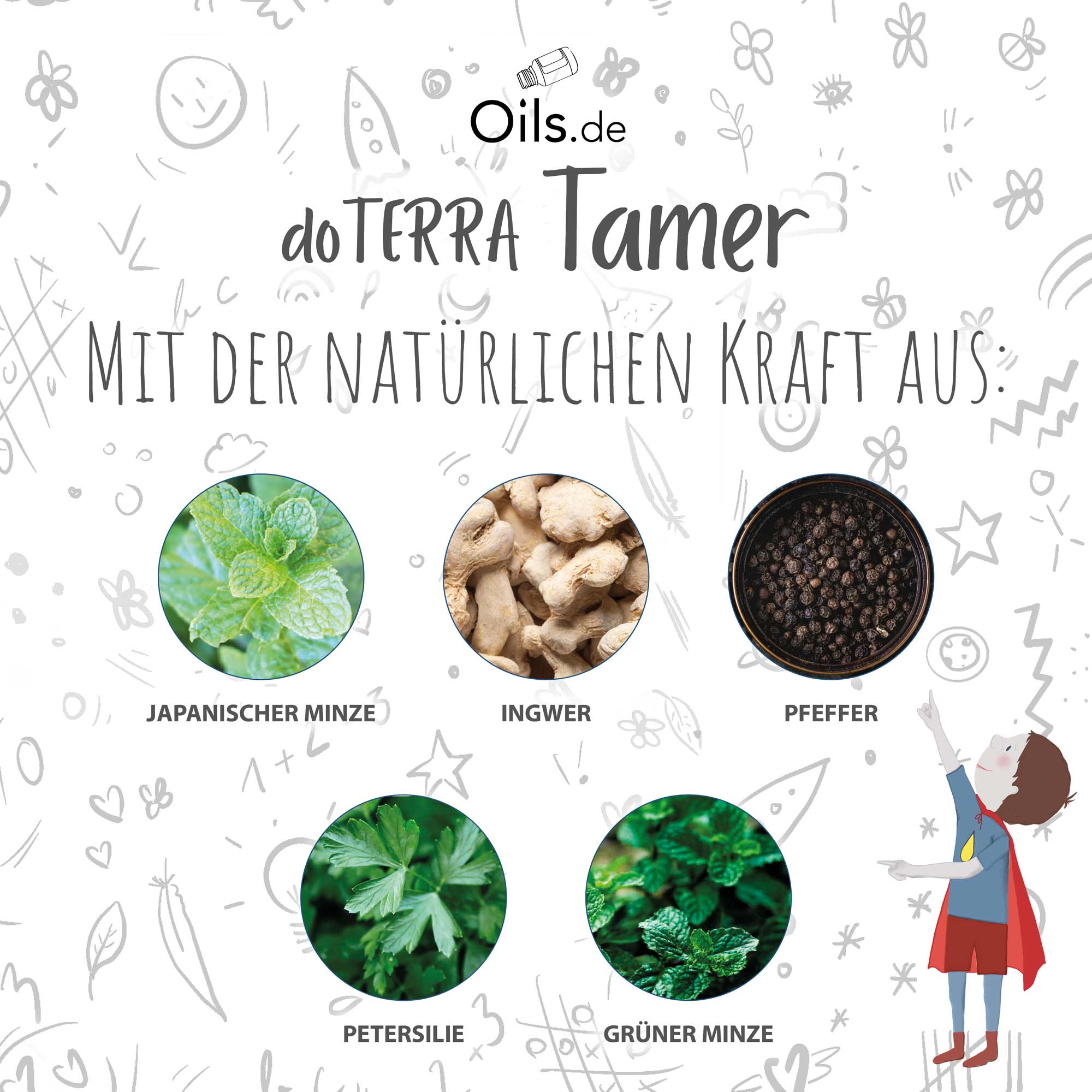 doTERRA Tamer Inhaltsstoffe