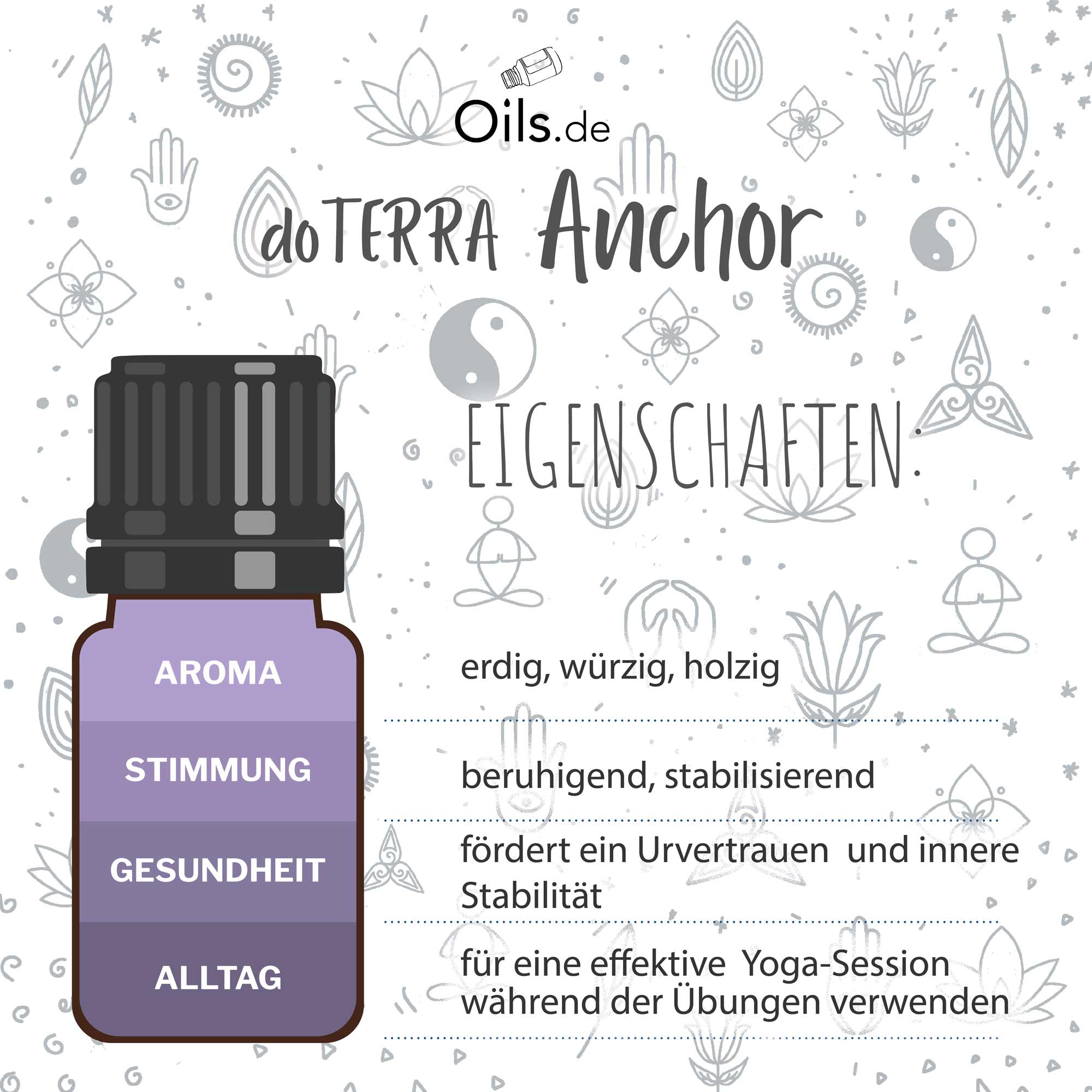 doTERRA Anchor | Yoga Collection | Eigenschaften