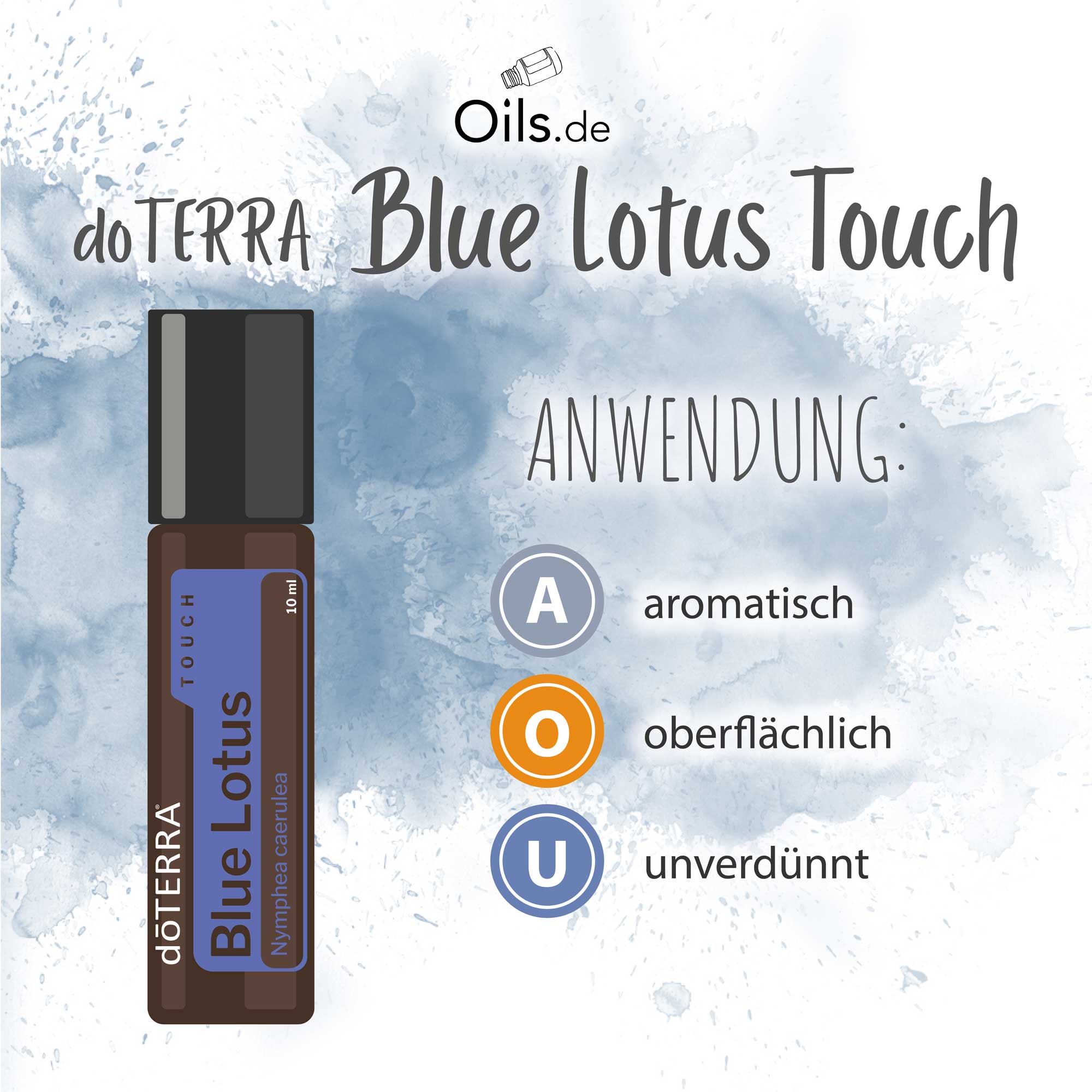 doTERRA Blue Lotus Touch | Anwendung
