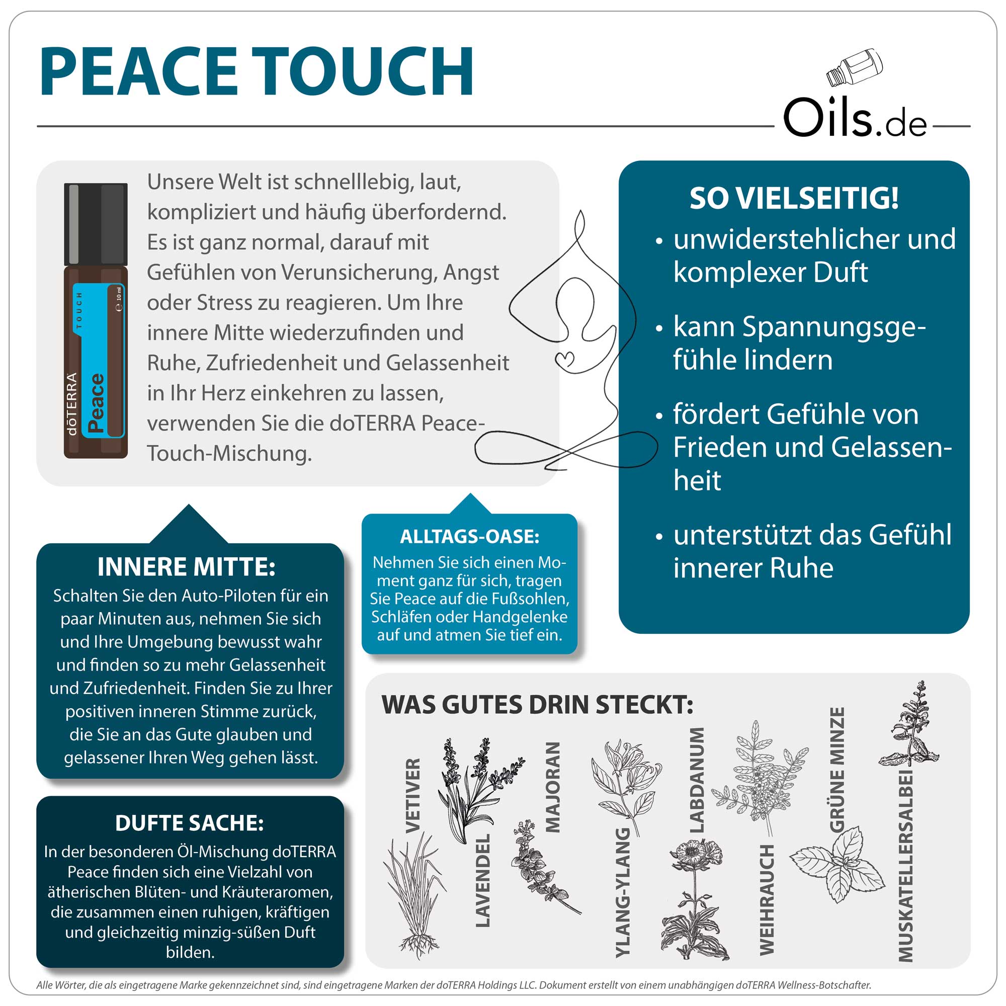 doTERRA Peace Touch | Info