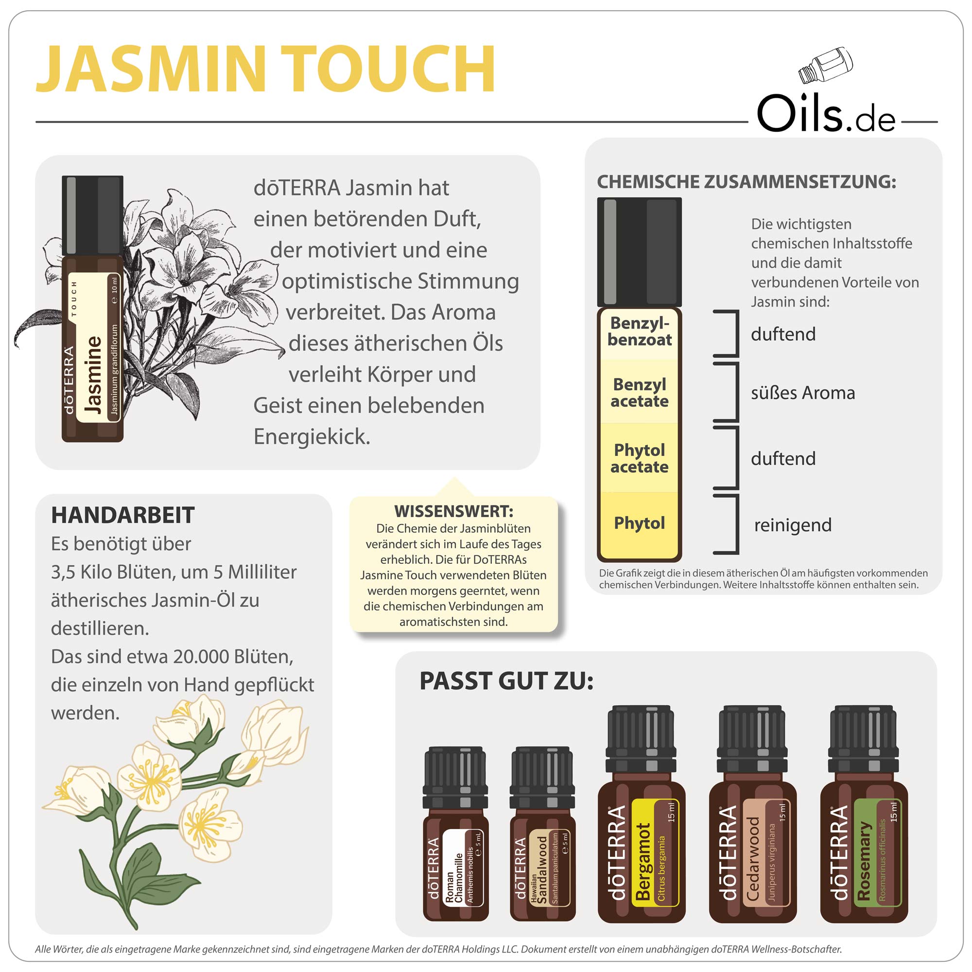 doTERRA Jasmine Touch | Informationen