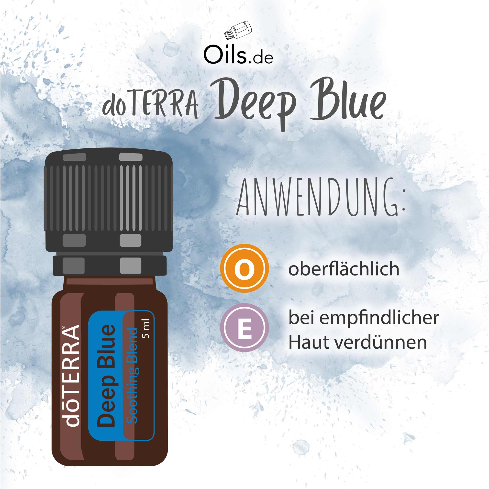 doTERRA Deep Blue Anwendung