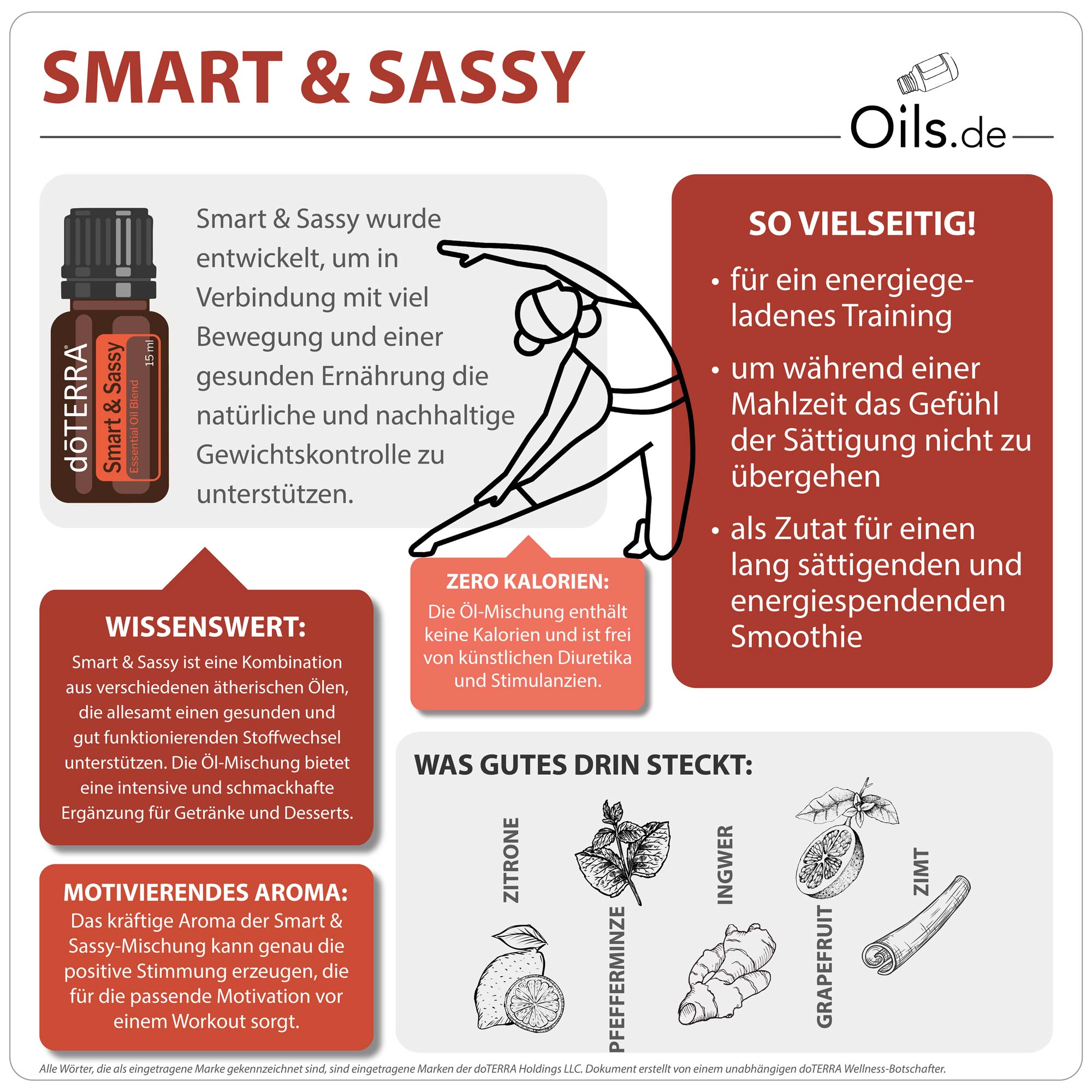 doTERRA-Smart-and-Sassy-Info doTERRA Smart & Sassy | Informationen