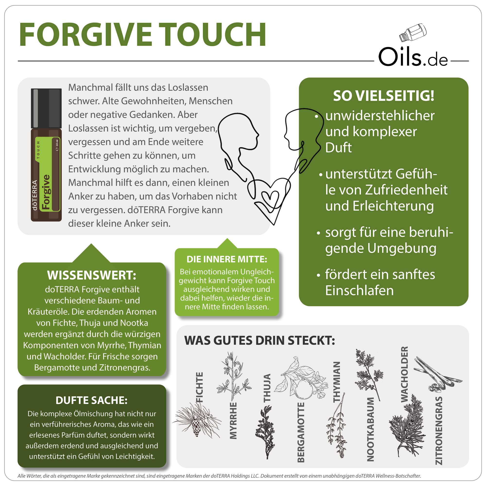 doTERRA Forgive Touch | Info