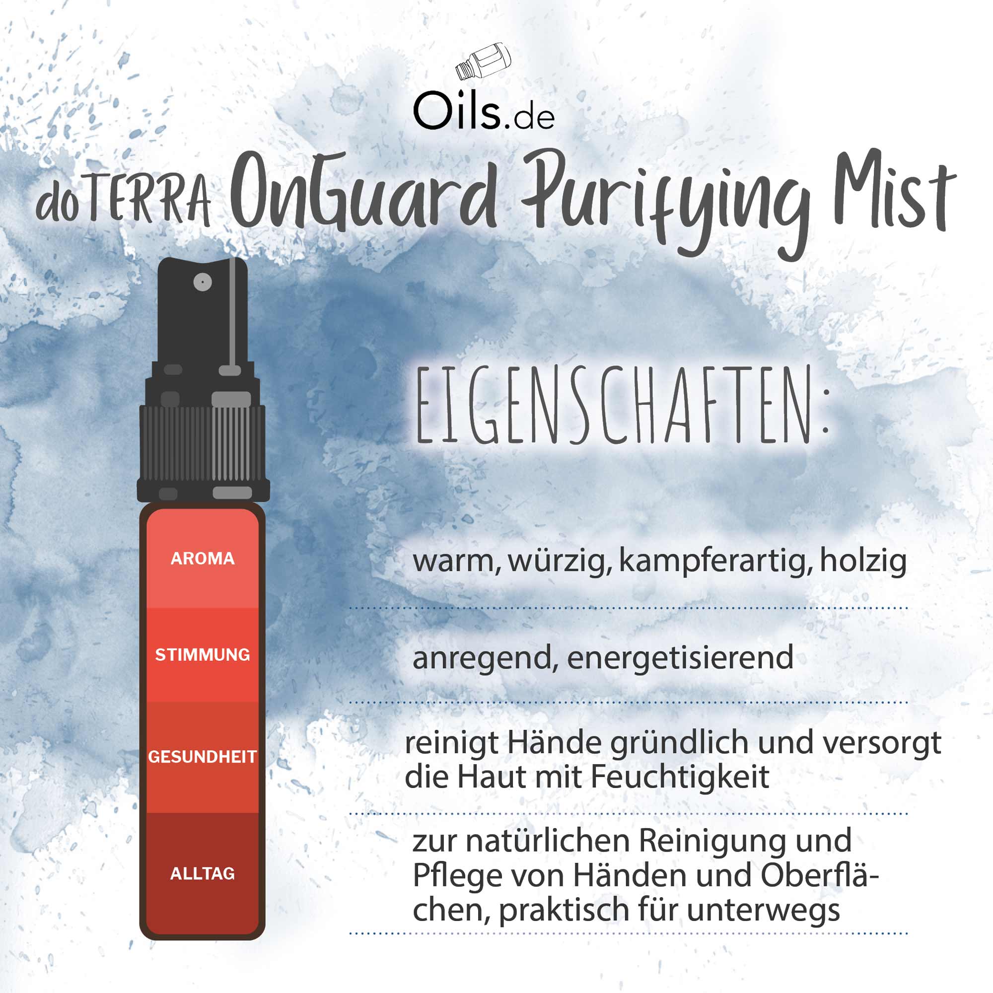 doTERRA OnGuard Purifying Mist Eigenschaften