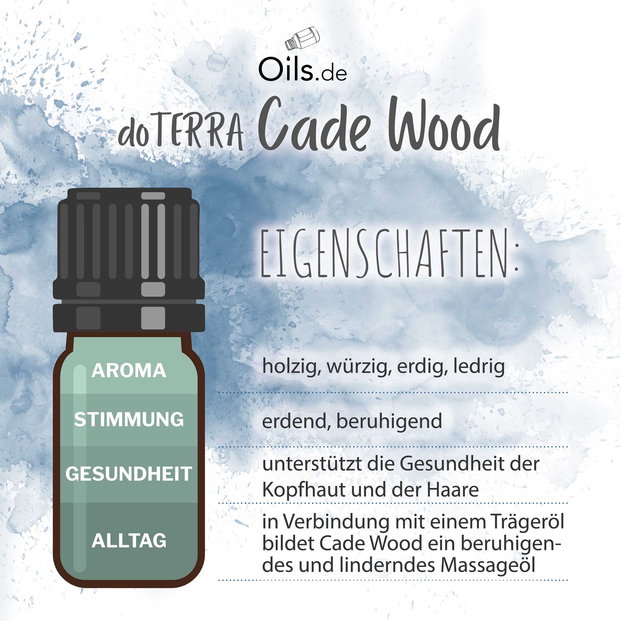doTERRA Cade Wood | Stechwacholder | Eigenschaften