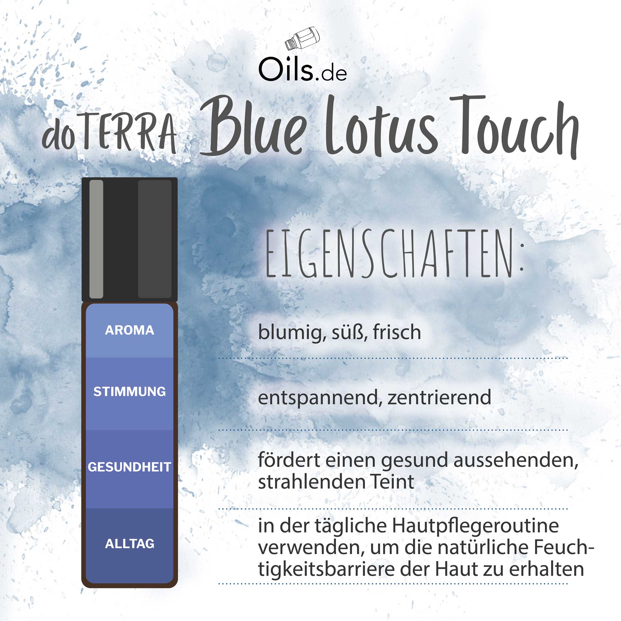 doTERRA-Blue-Lotus-Touch-Eigenschaften doTERRA Blue Lotus Touch | Eigenschaften