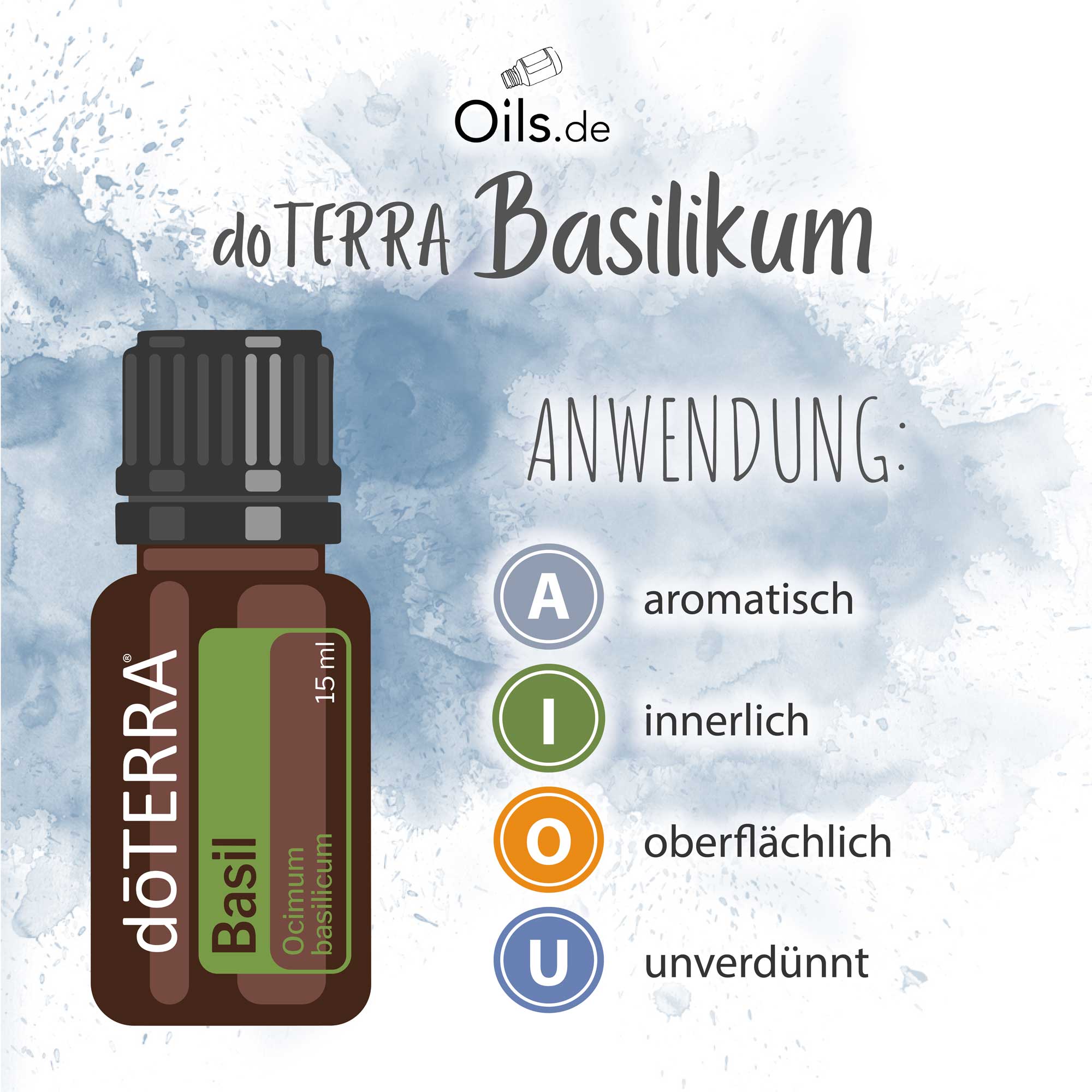 doTERRA Basilikum Anwendung