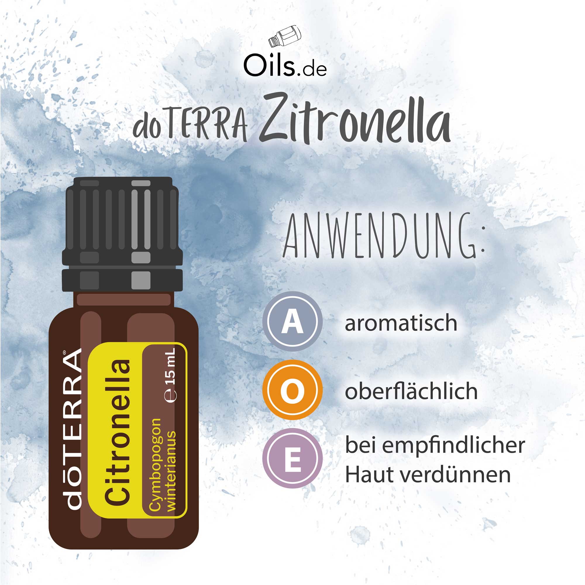 doTERRA Zitronella | Anwendung