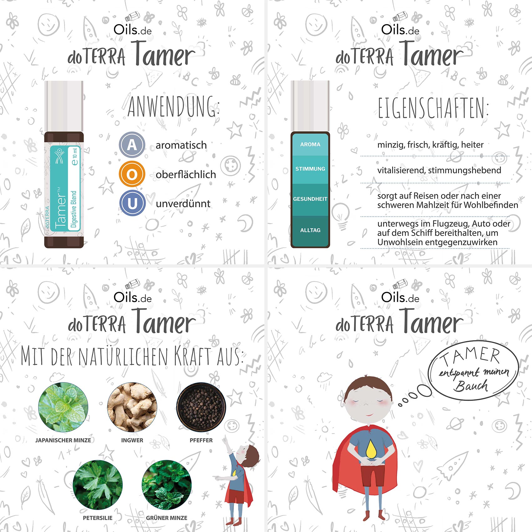 doTERRA Tamer Übersicht