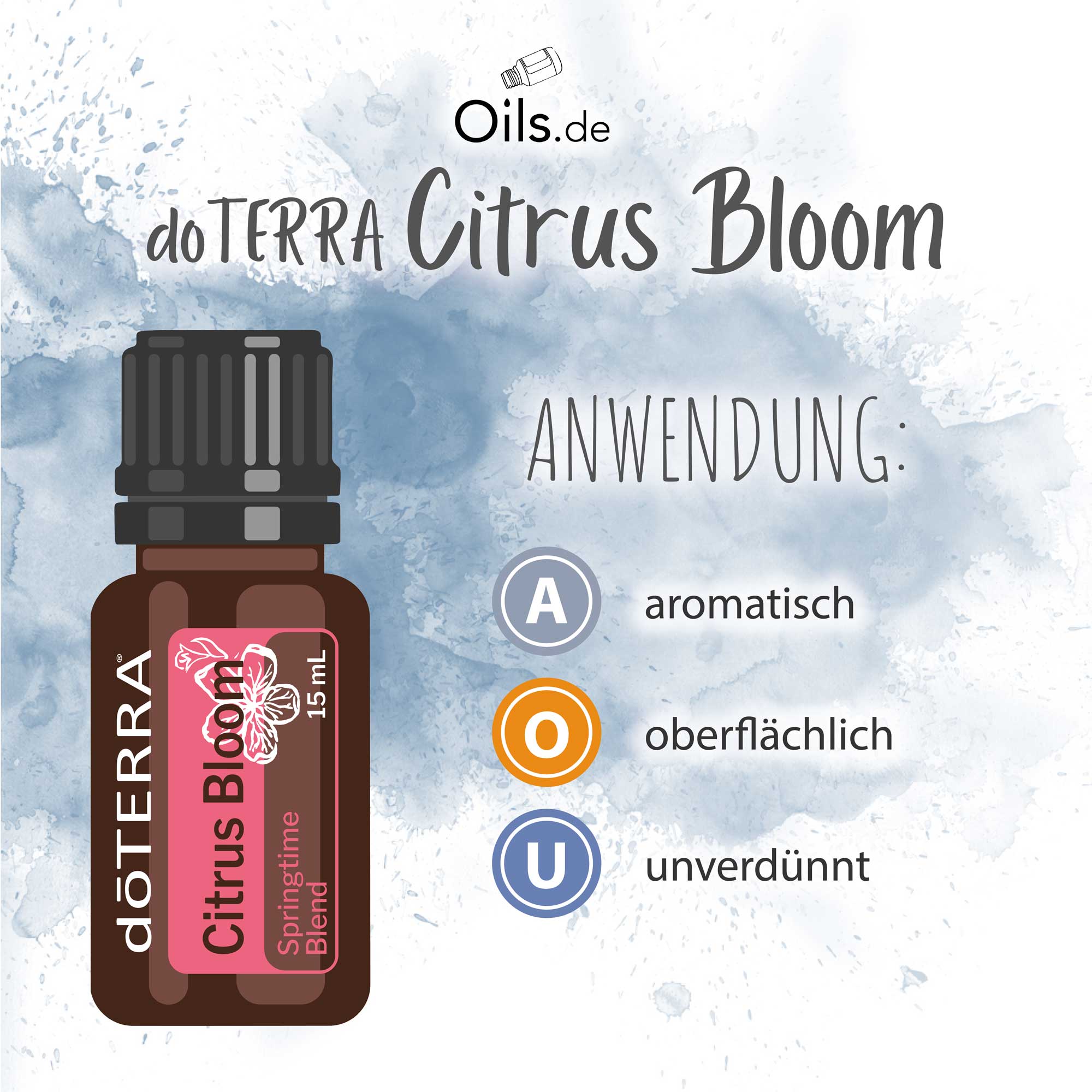 doTERRA Citrus Bloom | Anwendung