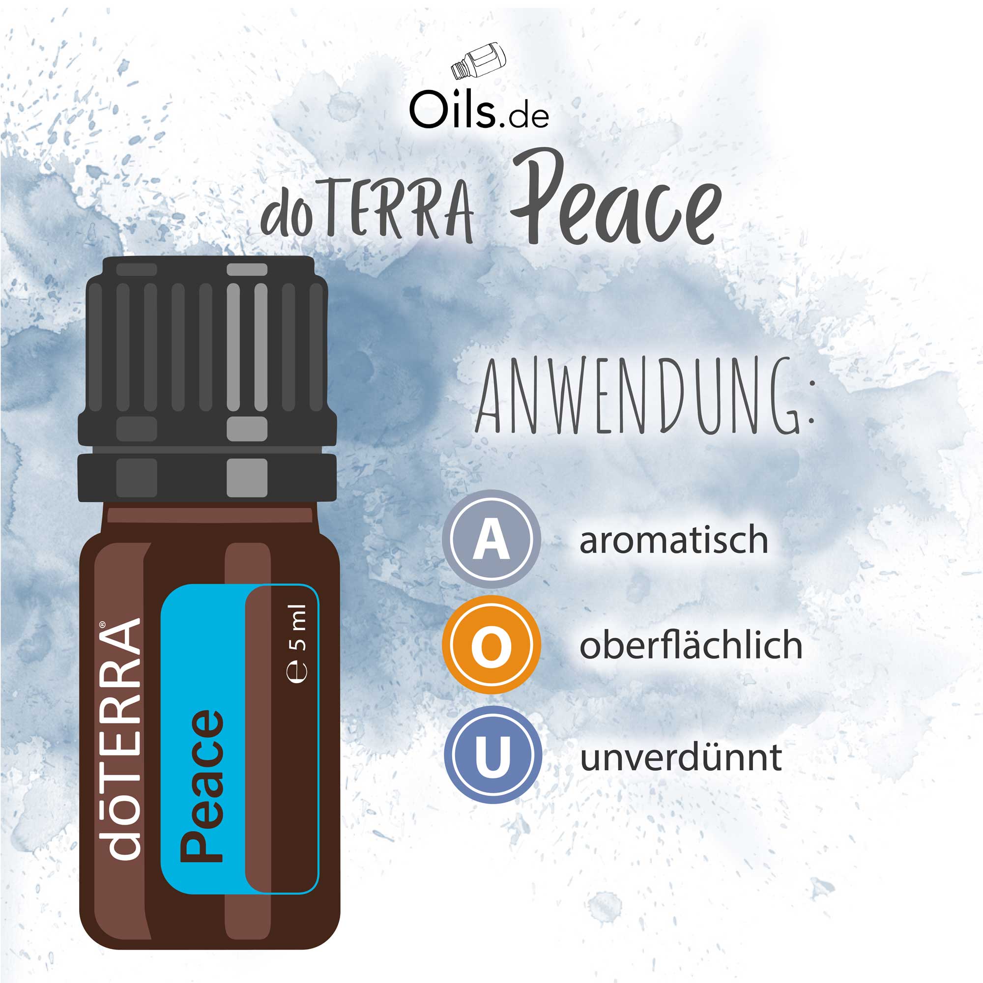 doTERRA Peace Anwendung