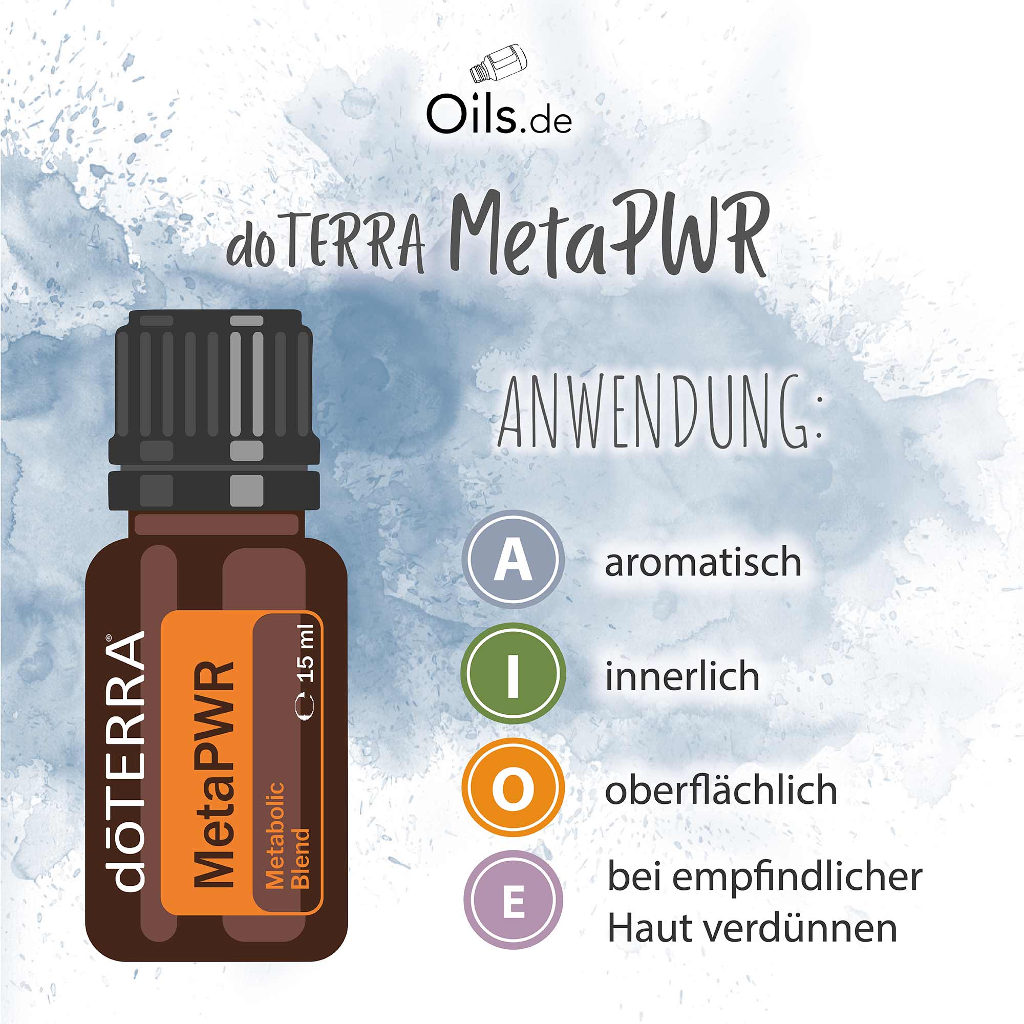 doTERRA MetaPWR | Anwendung