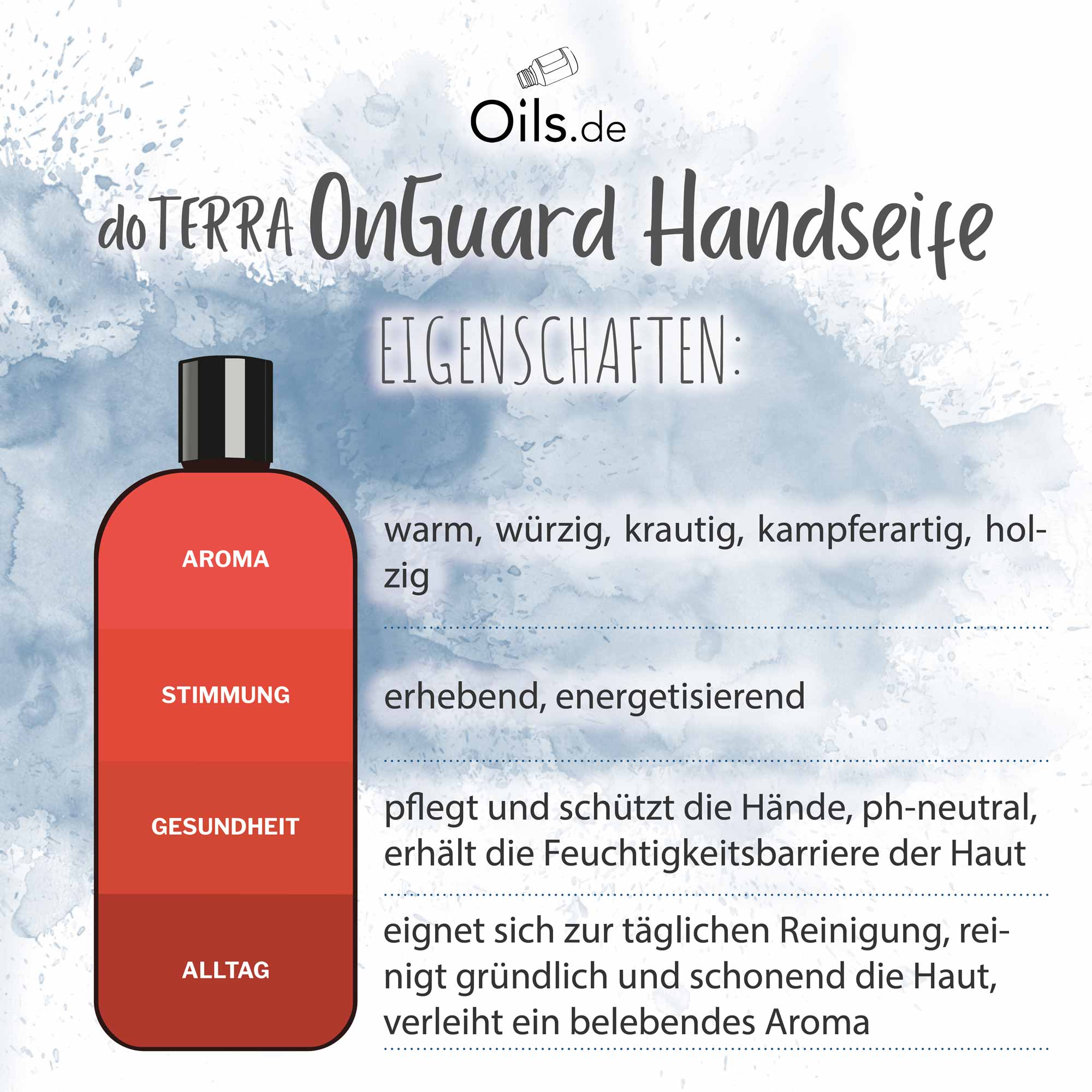 doTERRA-On-Guard-Foaming-Hand-Wash-Eigenschaften doTERRA OnGuard Handseife | Eigenschaften