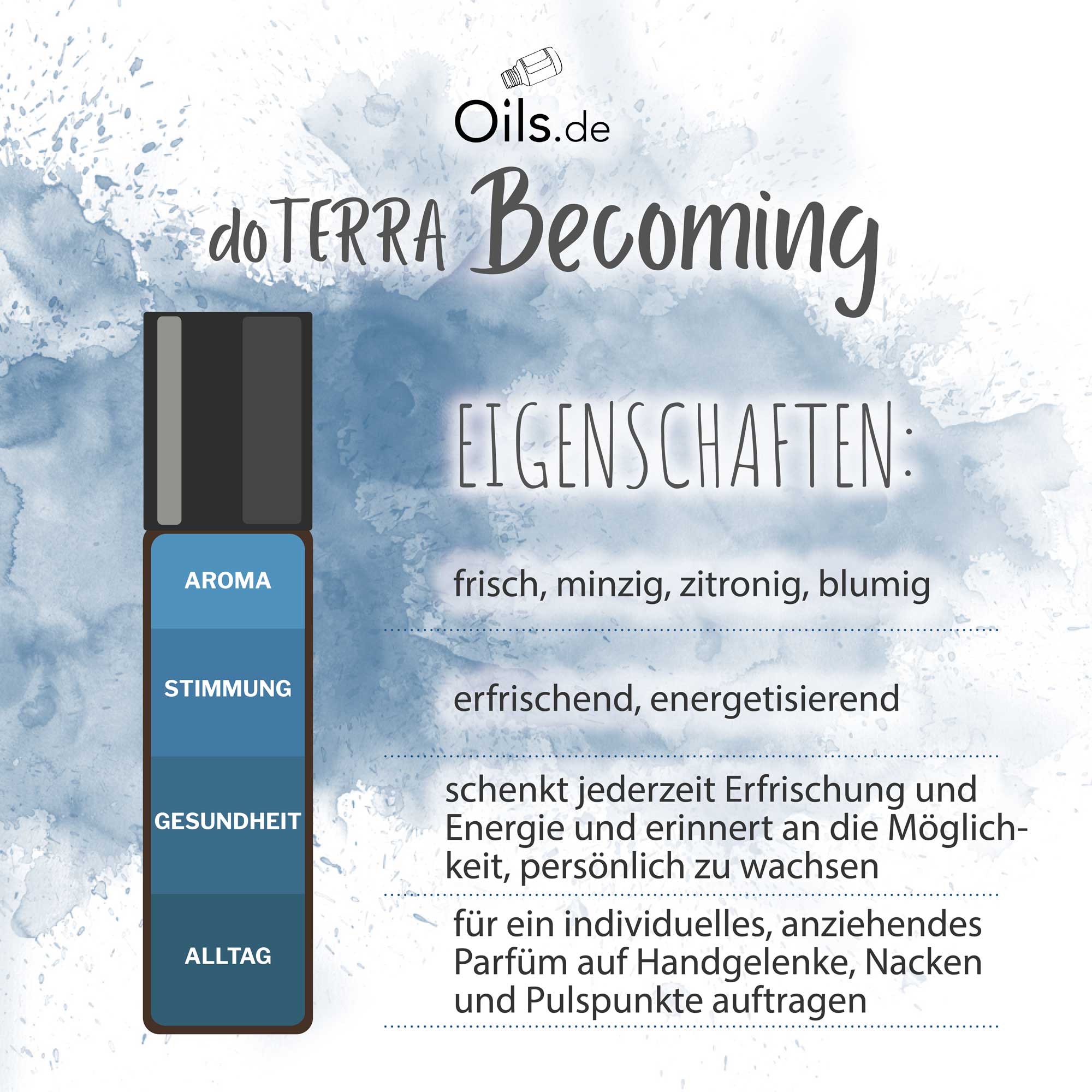 doTERRA-Becoming-Eigenschaften doTERRA Becoming Touch | Eigenschaften